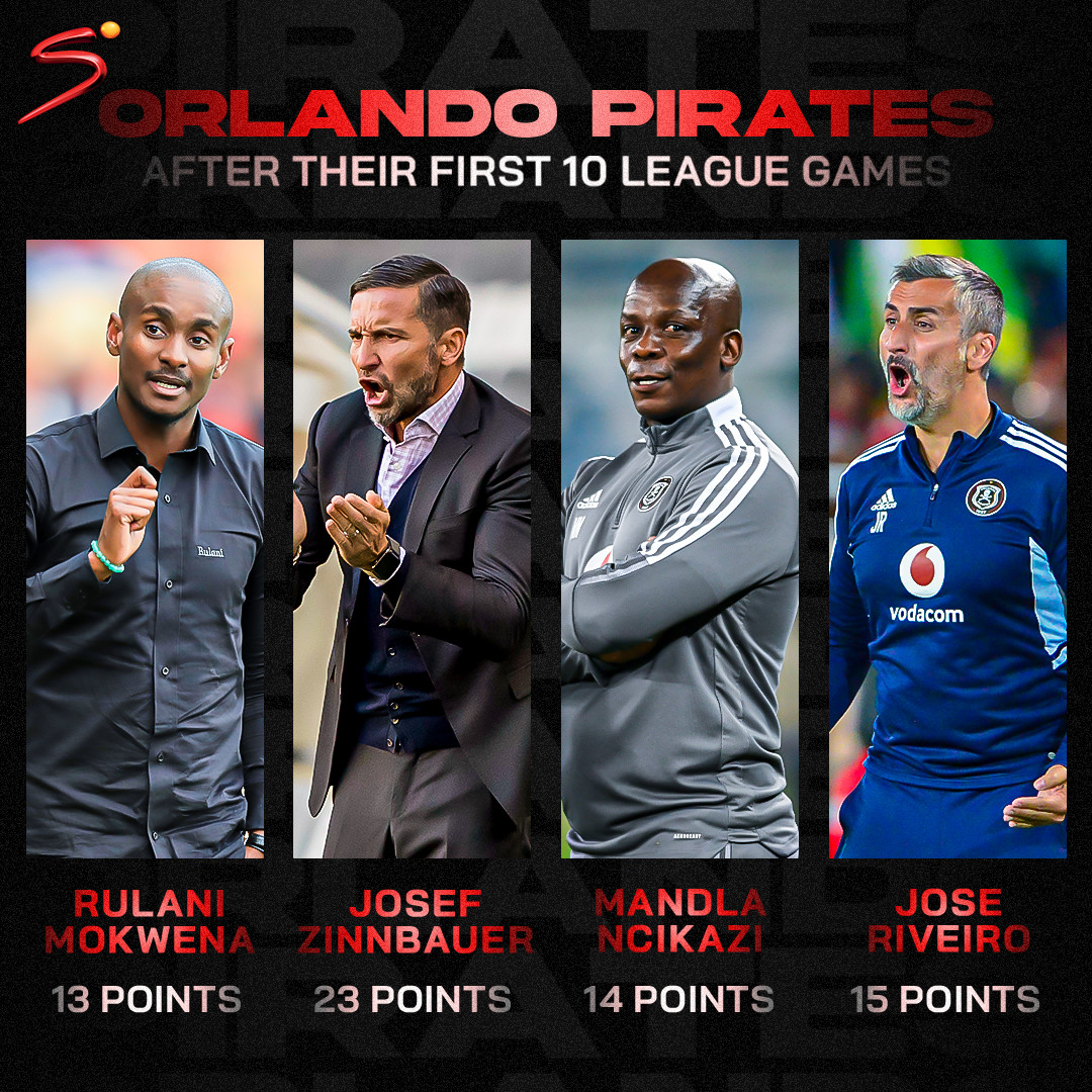 Pirates to Host Spurs in Carling Knockout