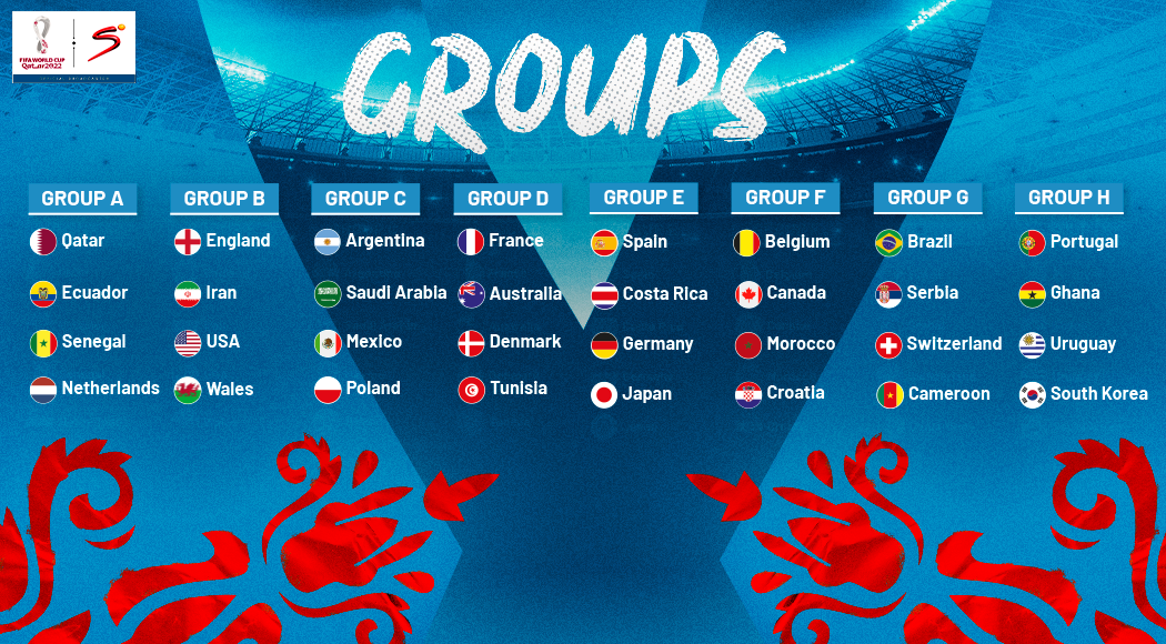 World Cup 2022 Groups Table Pdf Download - Image to u