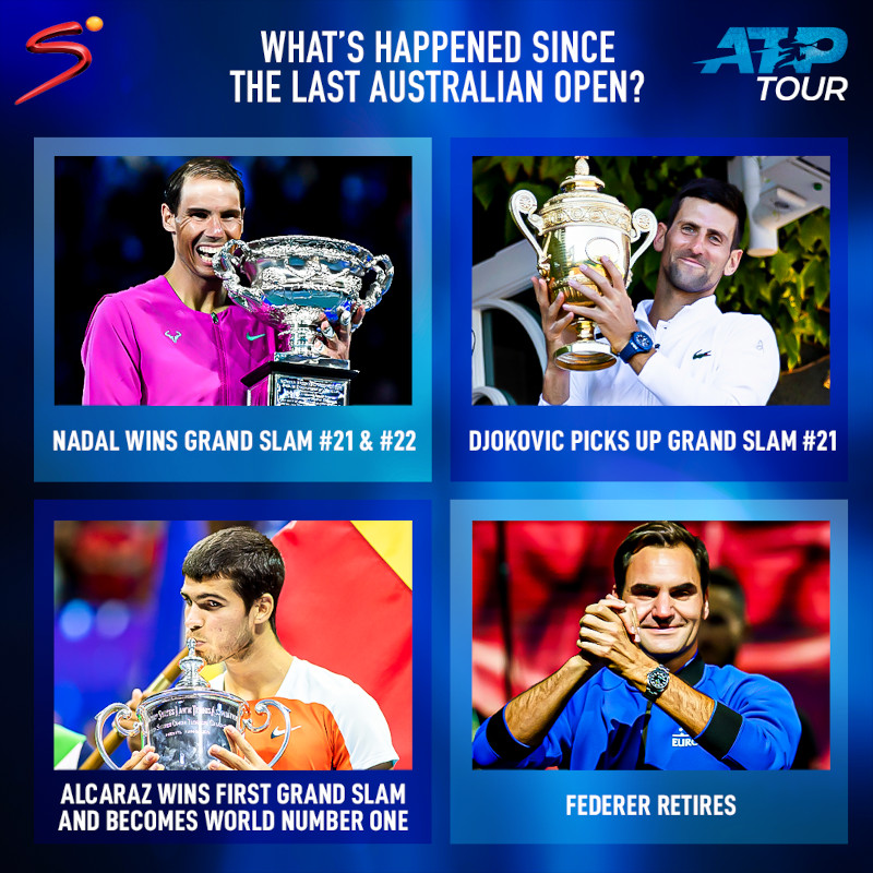 Australian Open - What's On