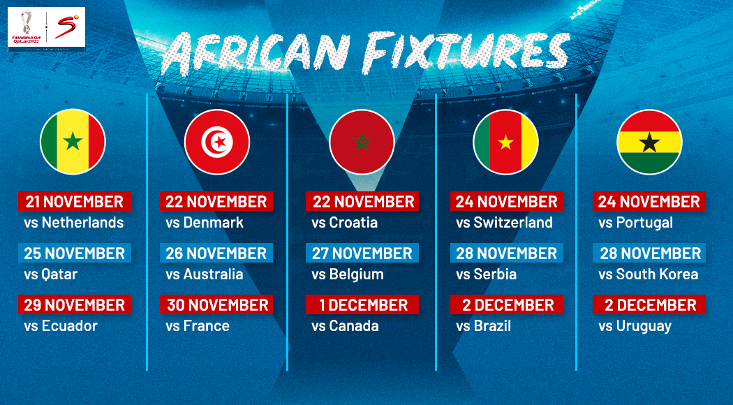 FIFA World Cup Qatar 2022 Fixtures