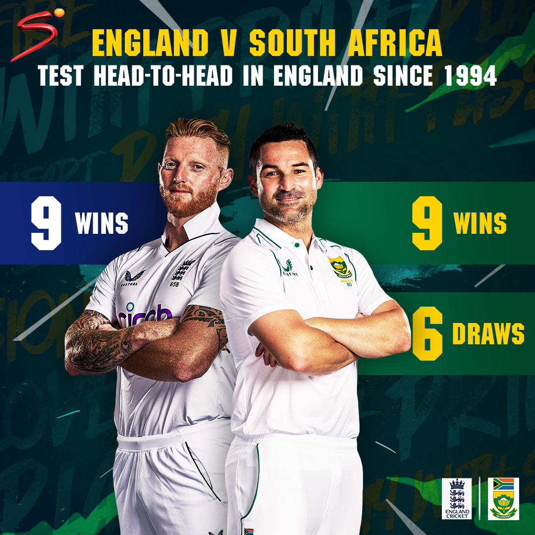 England v South Africa test series All you need to know SuperSport