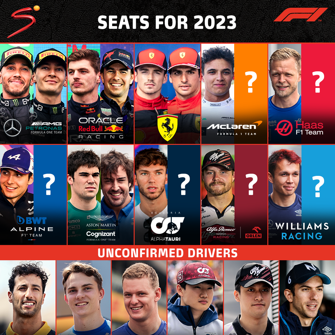 F1 returns amidst the silliest of silly seasons | SuperSport