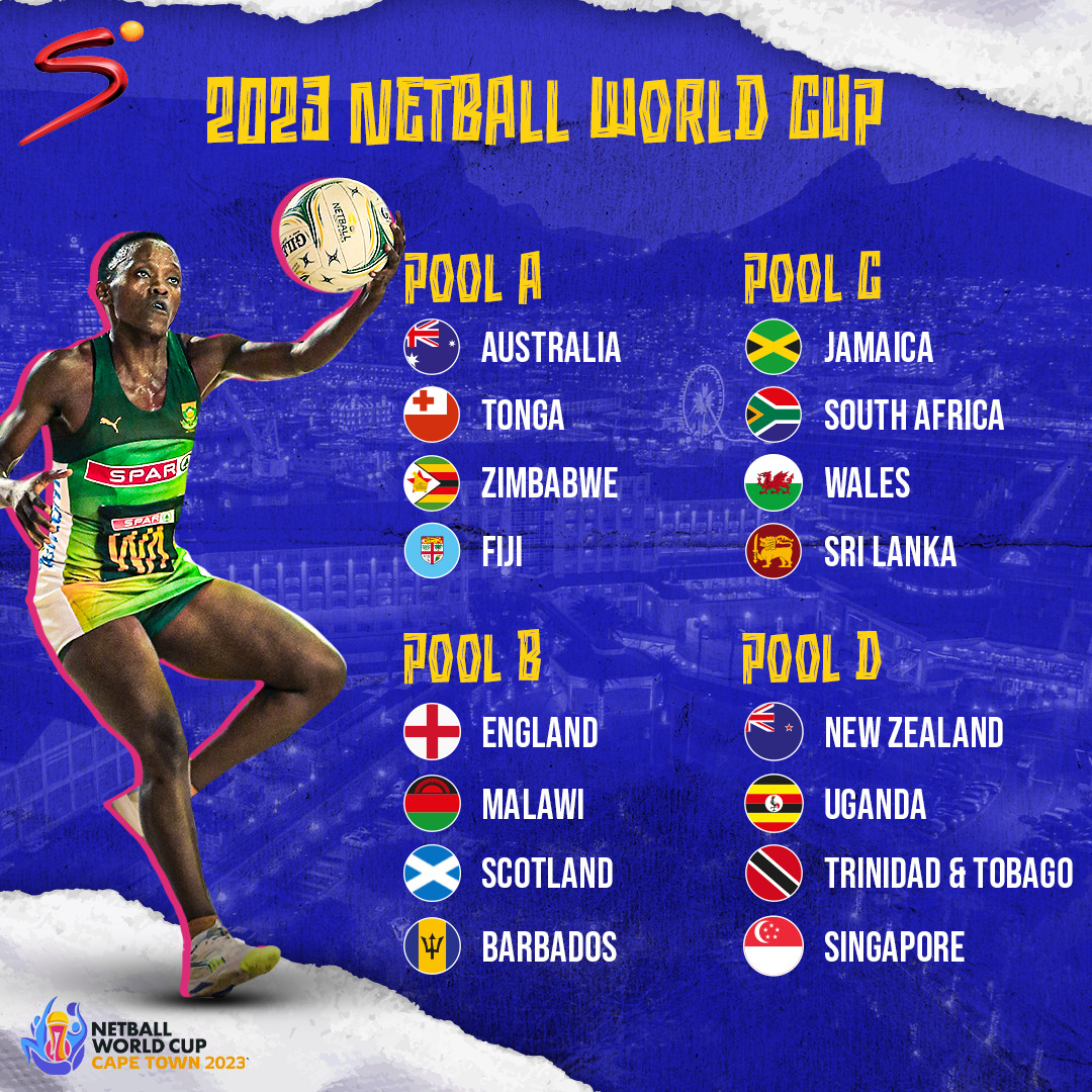 Netball World Cup Qualifiers 2023