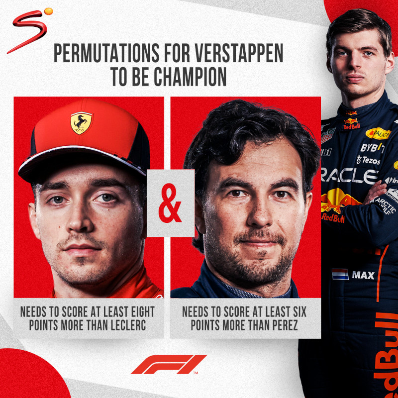 F1 2023 title permutations: When Max Verstappen can win the World