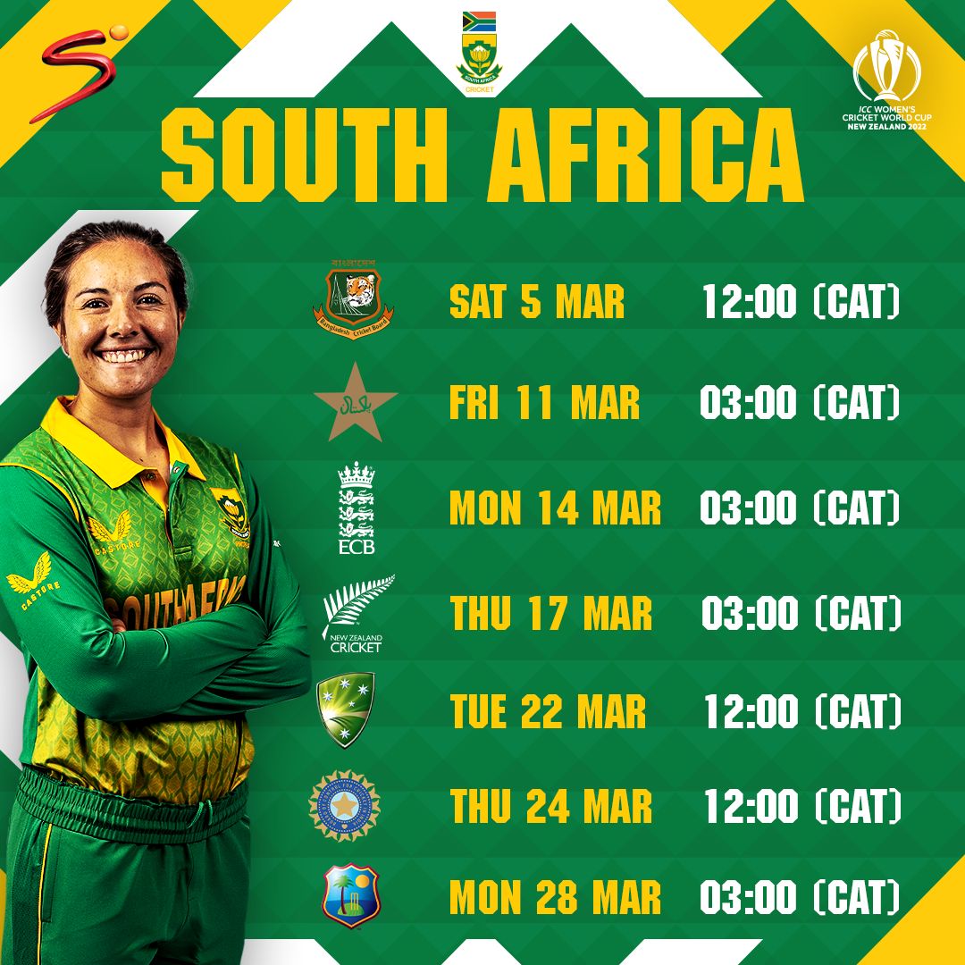 SuperSport on hand as Proteas women chase World Cup glory SuperSport