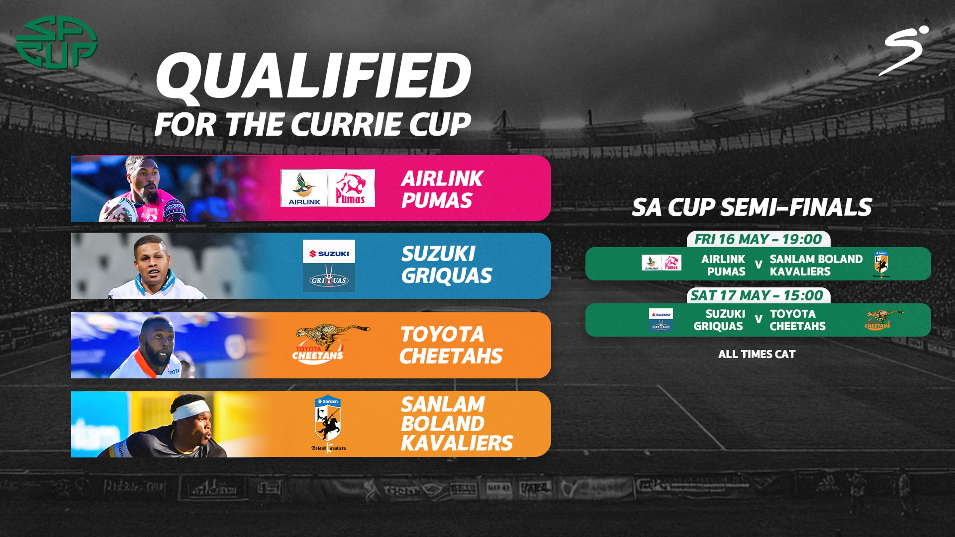  Boland lock down last qualifying spot in SA Cup