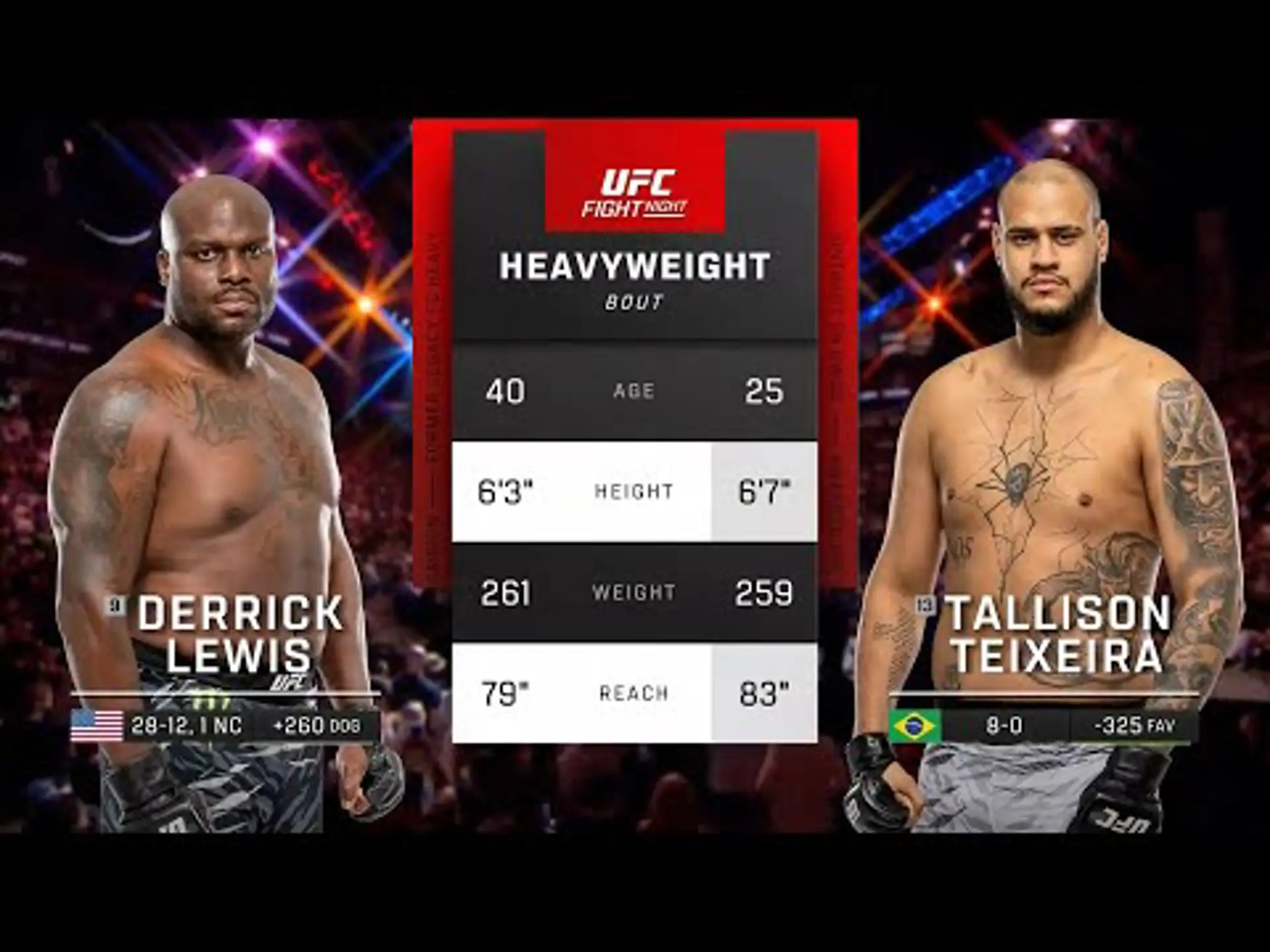 Derrick Lewis v Tallison Teixeira | Heavyweight Bout | Highlights | UFC Fight Night