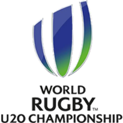 World Rugby U20 Championship SuperSport