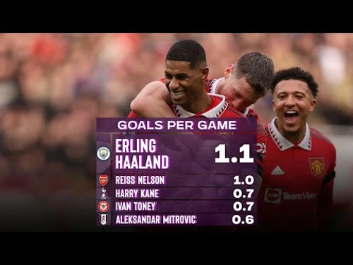 Premier League Matchweek 24 | All the goals | SuperSport