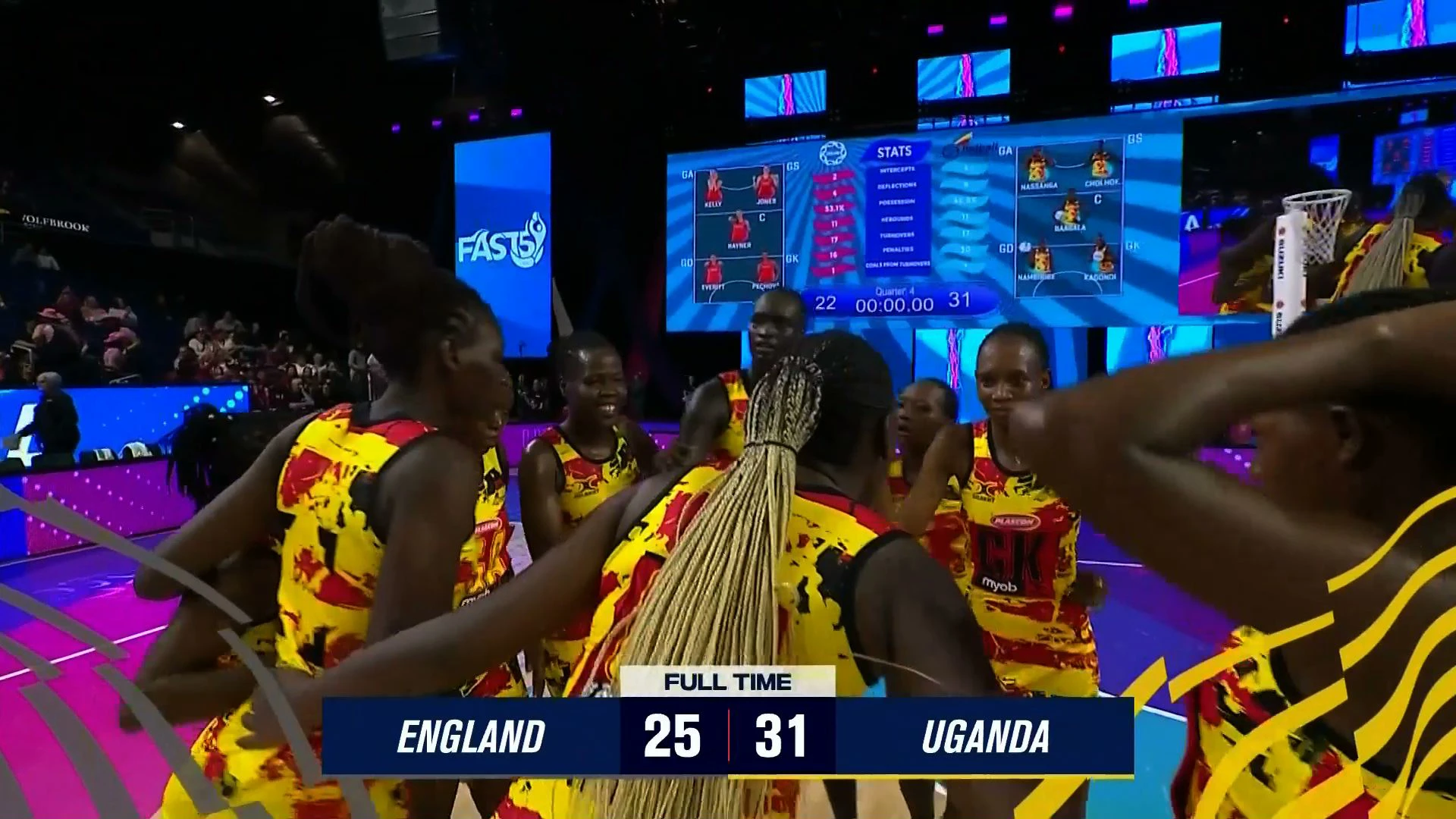 England v Uganda | Match Highlights | Fast5 World Netball Series