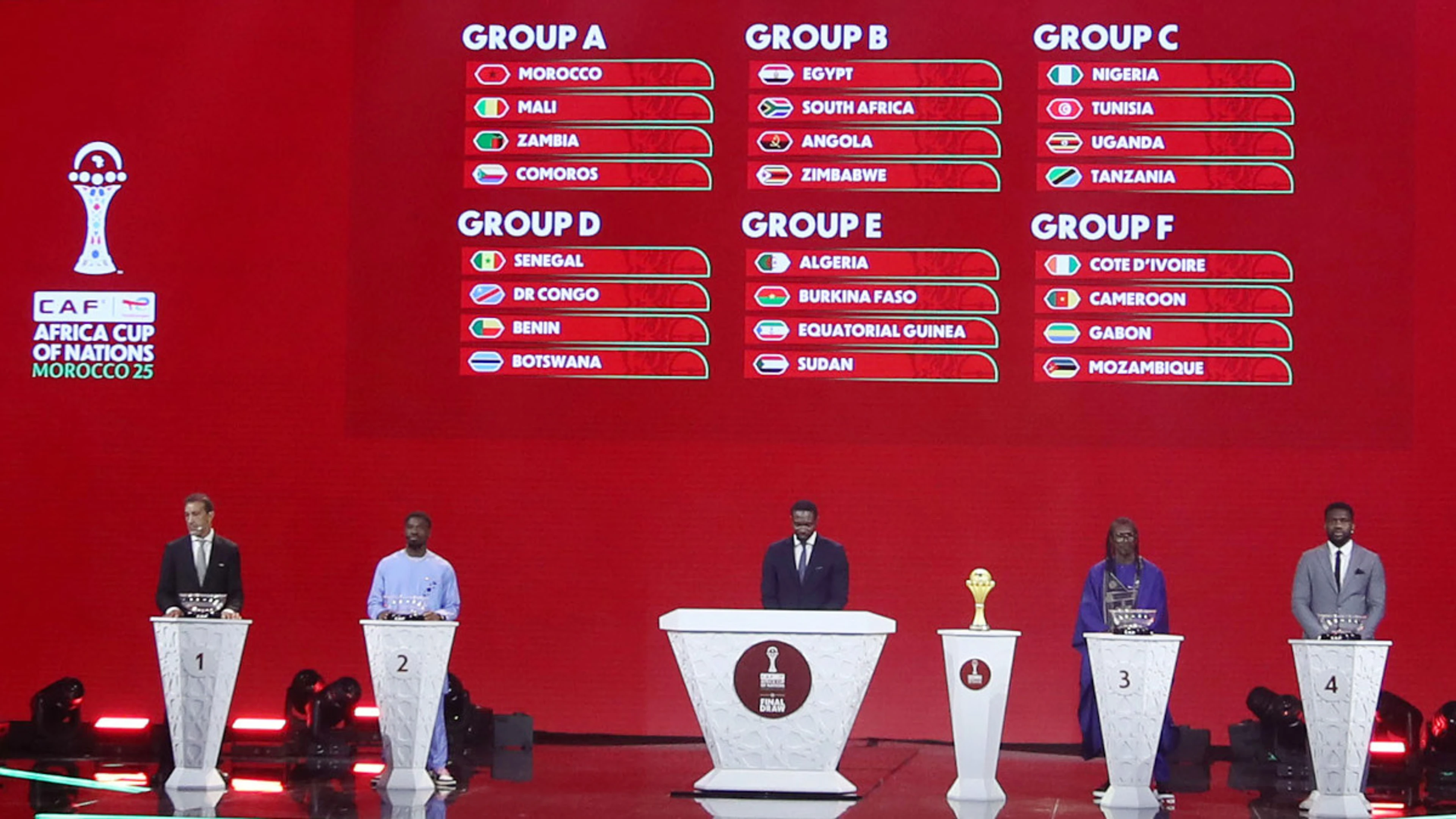 Bafana to meet Zimbabwe….again