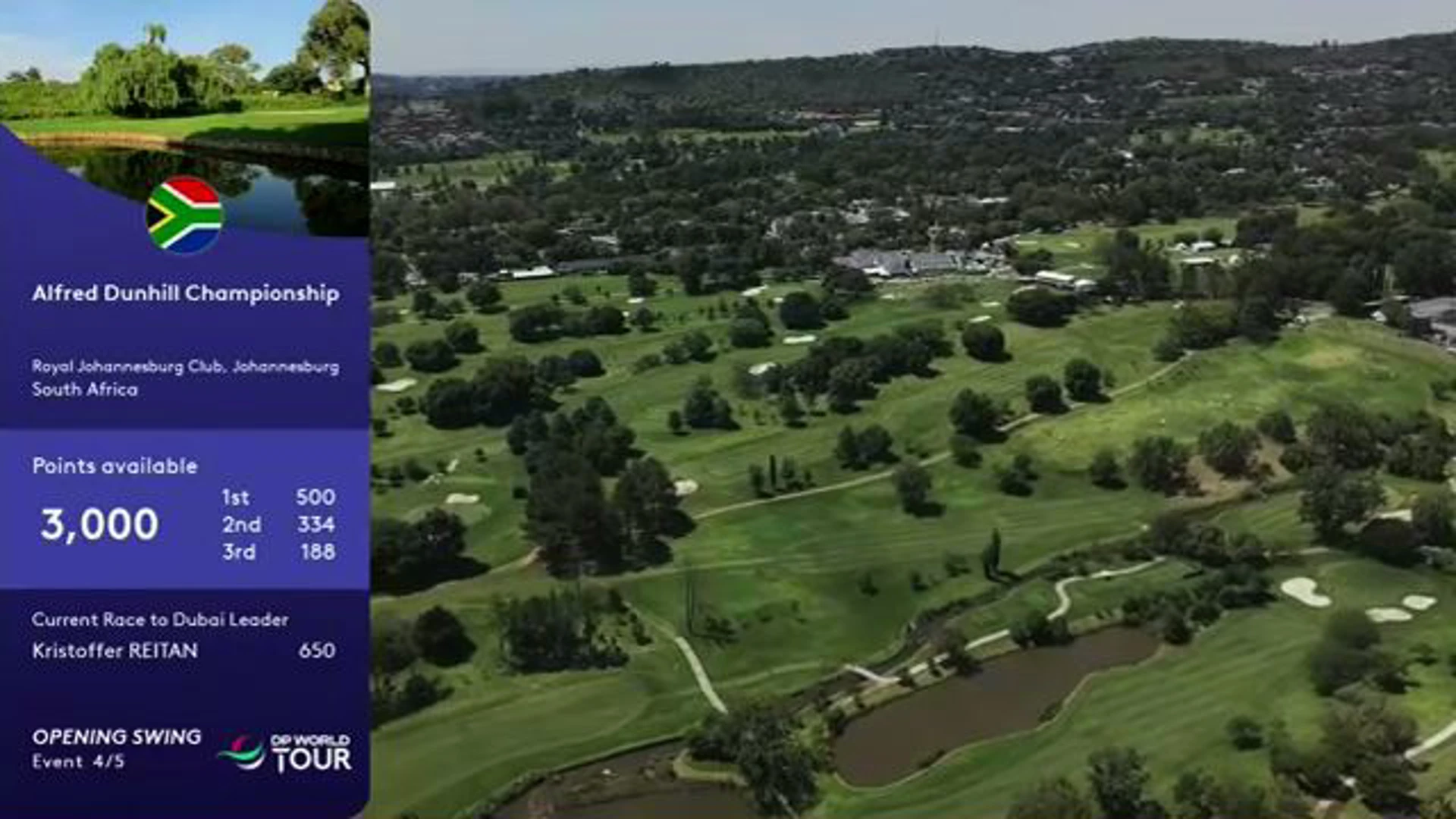 Alfred Dunhill D1 | Sunshine Tour