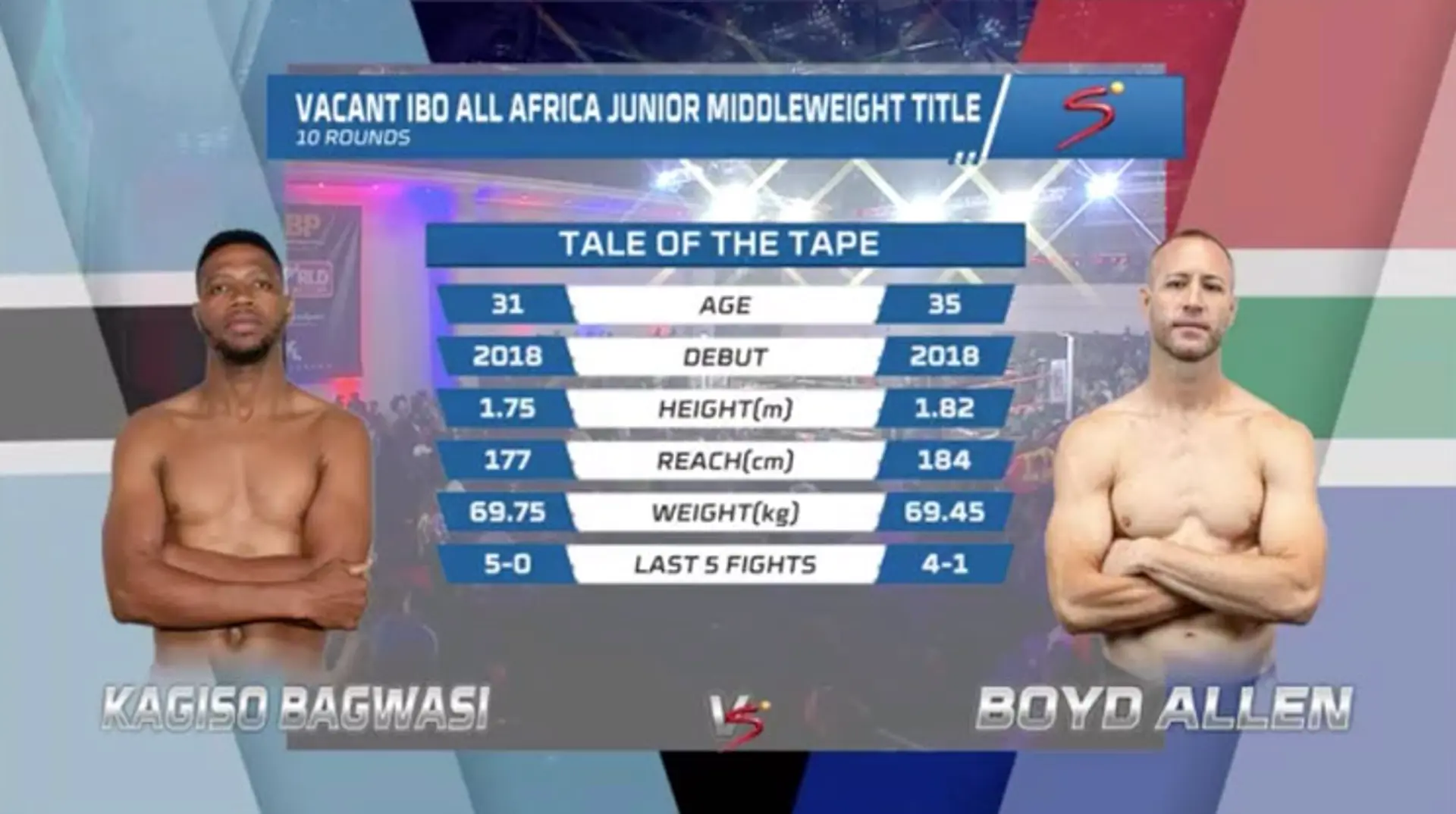 Boyd Allen v Kagiso Bagwasi | Aquila Boxing Promotions
