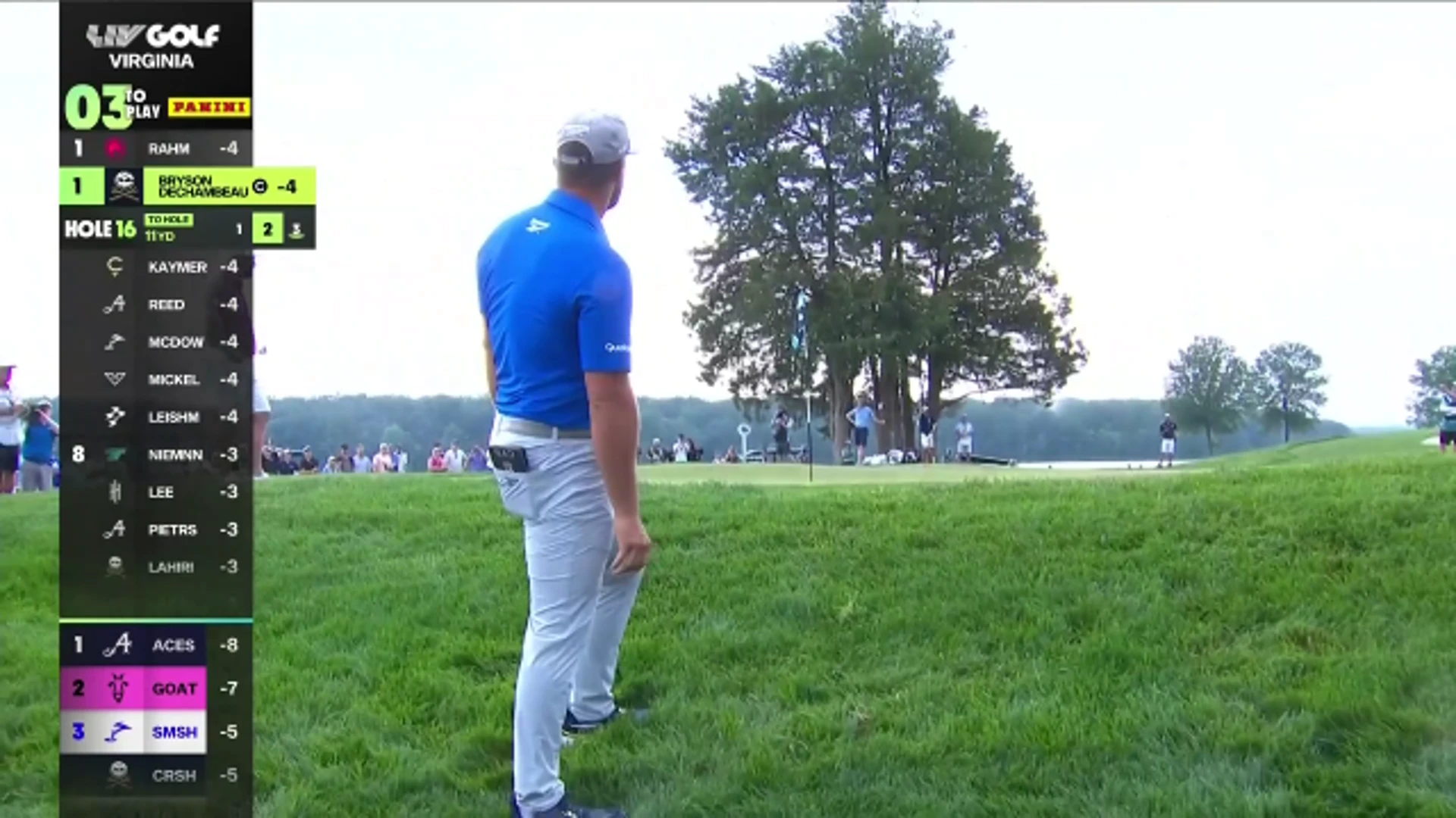 Washington | Day 1 Highlights | LIV Golf Invitational Series