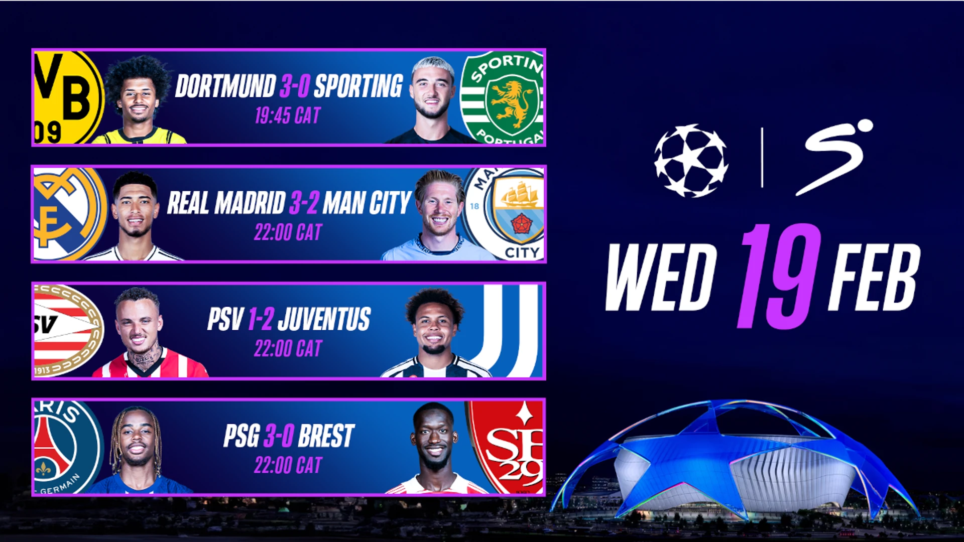 Uefa Champions League KO phase playoffs: What to expect on Wednesday