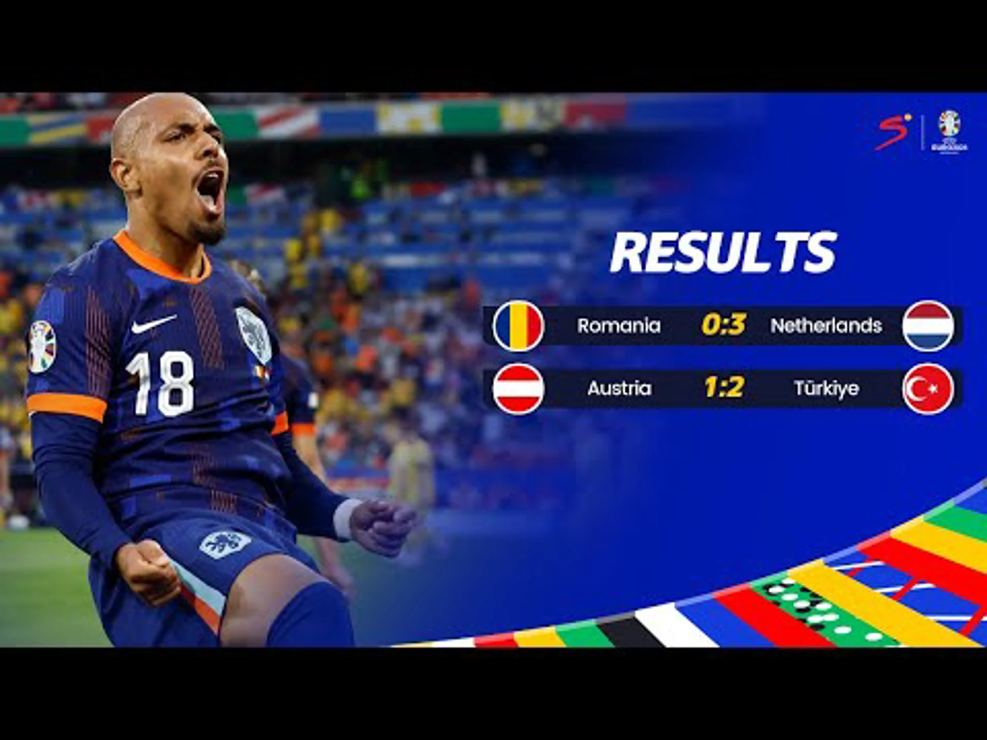 All Goals of the Day | 07/02/2024 | UEFA EURO 2024