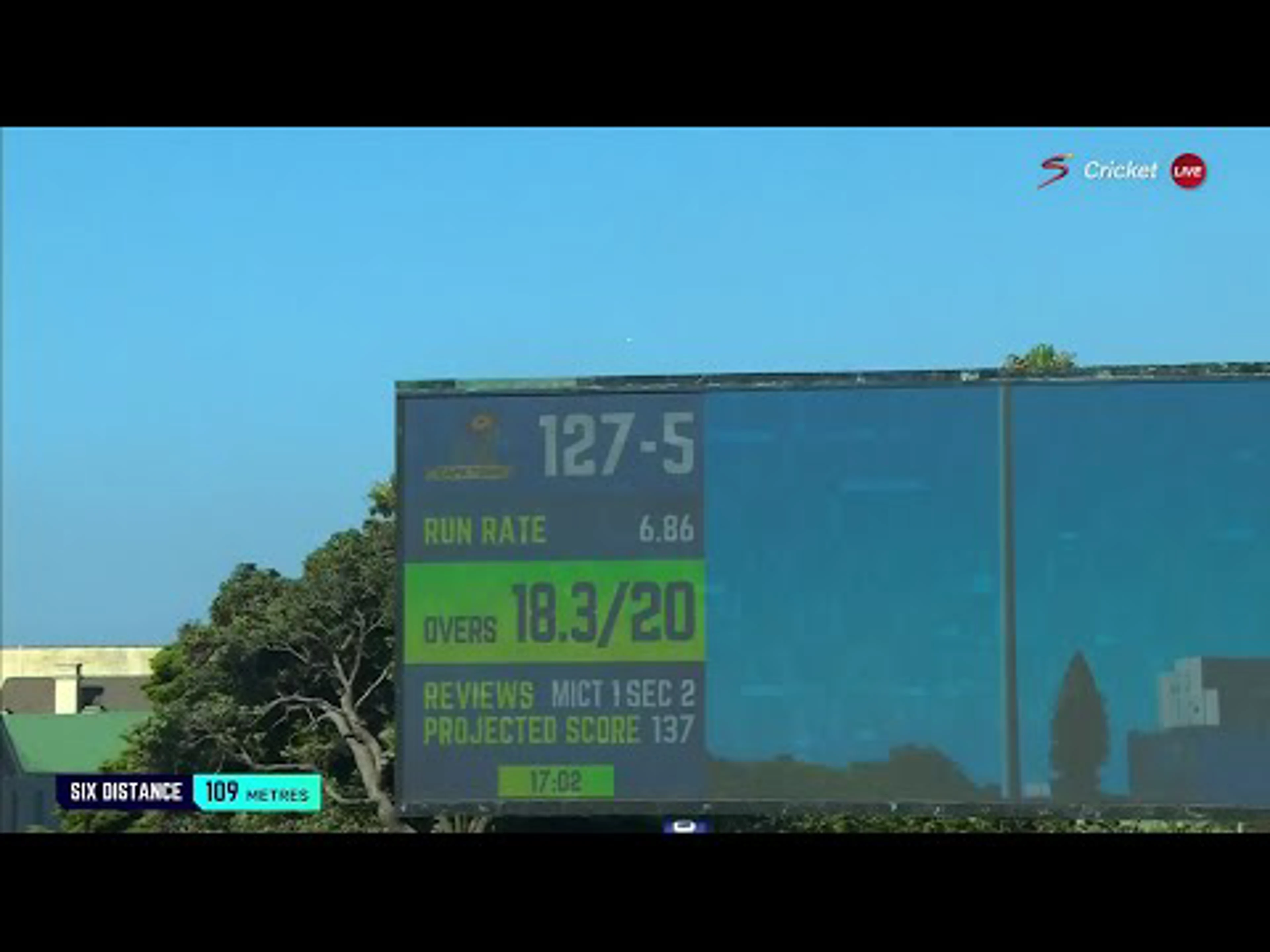 Sunil Narine, Aiden Markram and 9 others Top Sixes of the Week