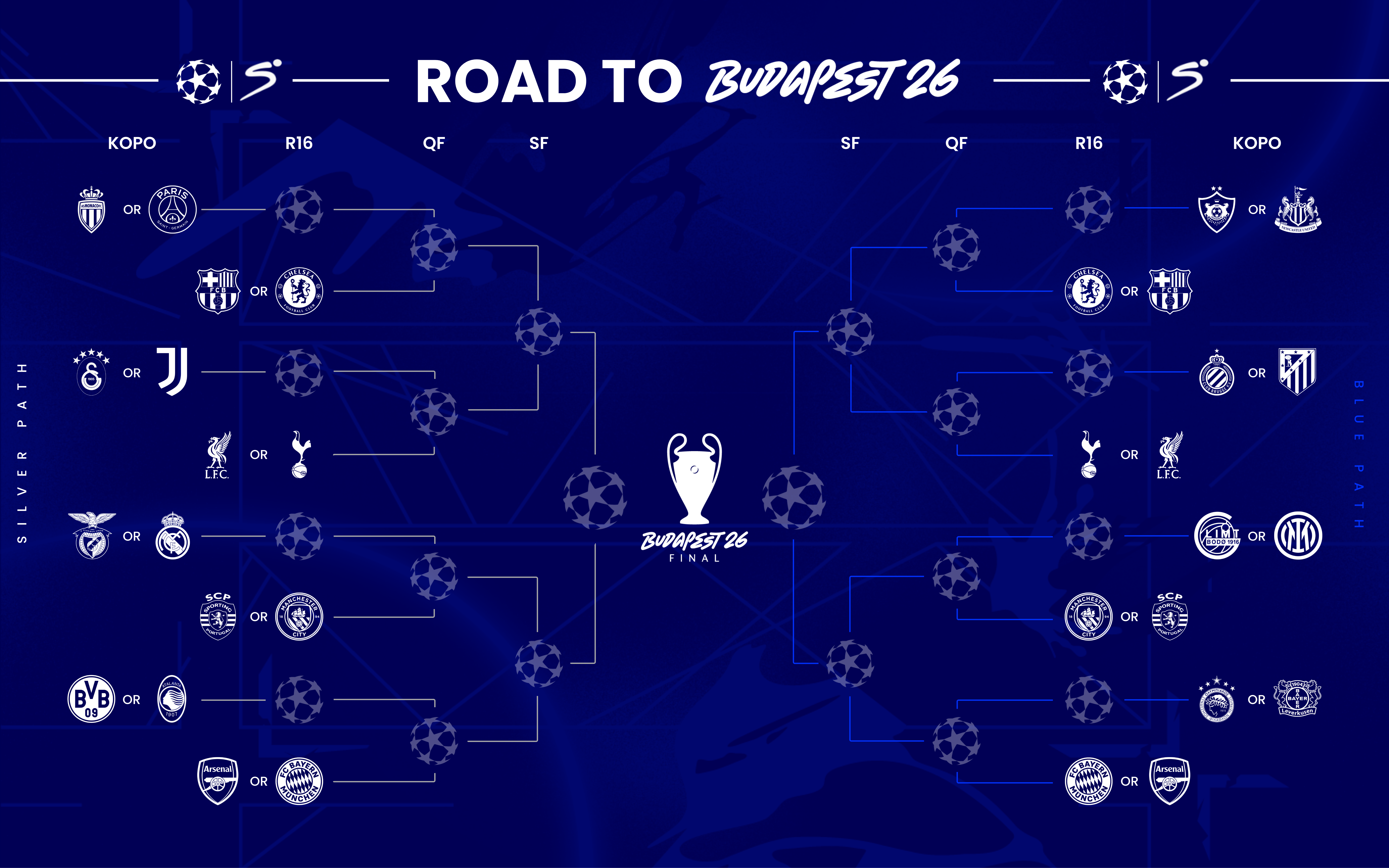 Real Madrid to play Benfica, PSG face Monaco in Champions League play-offs