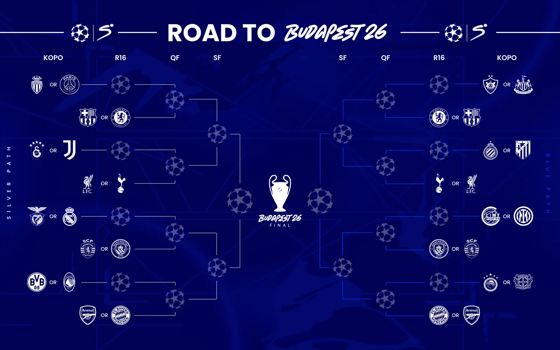 Real Madrid to play Benfica, PSG face Monaco in Champions League play-offs