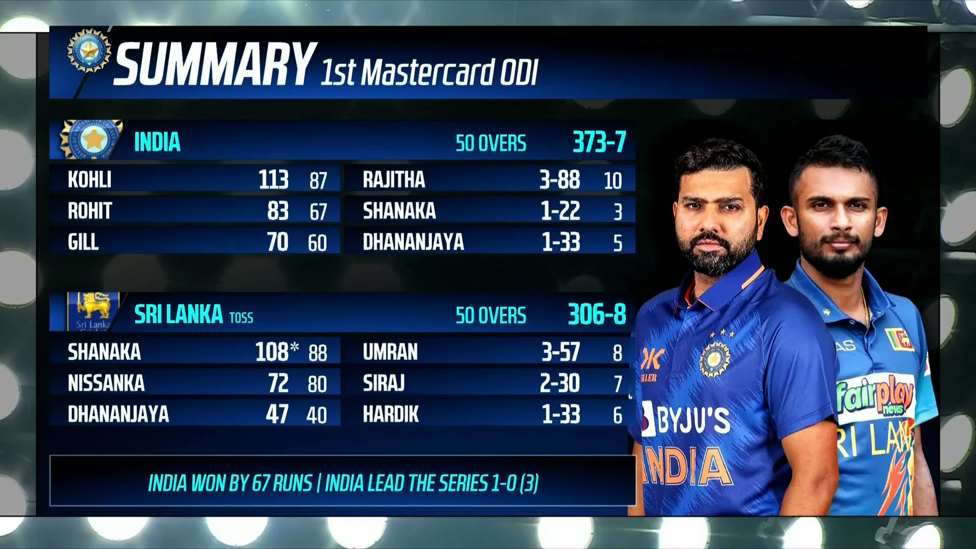 India v Sri Lanka | 1st ODI | Highlights