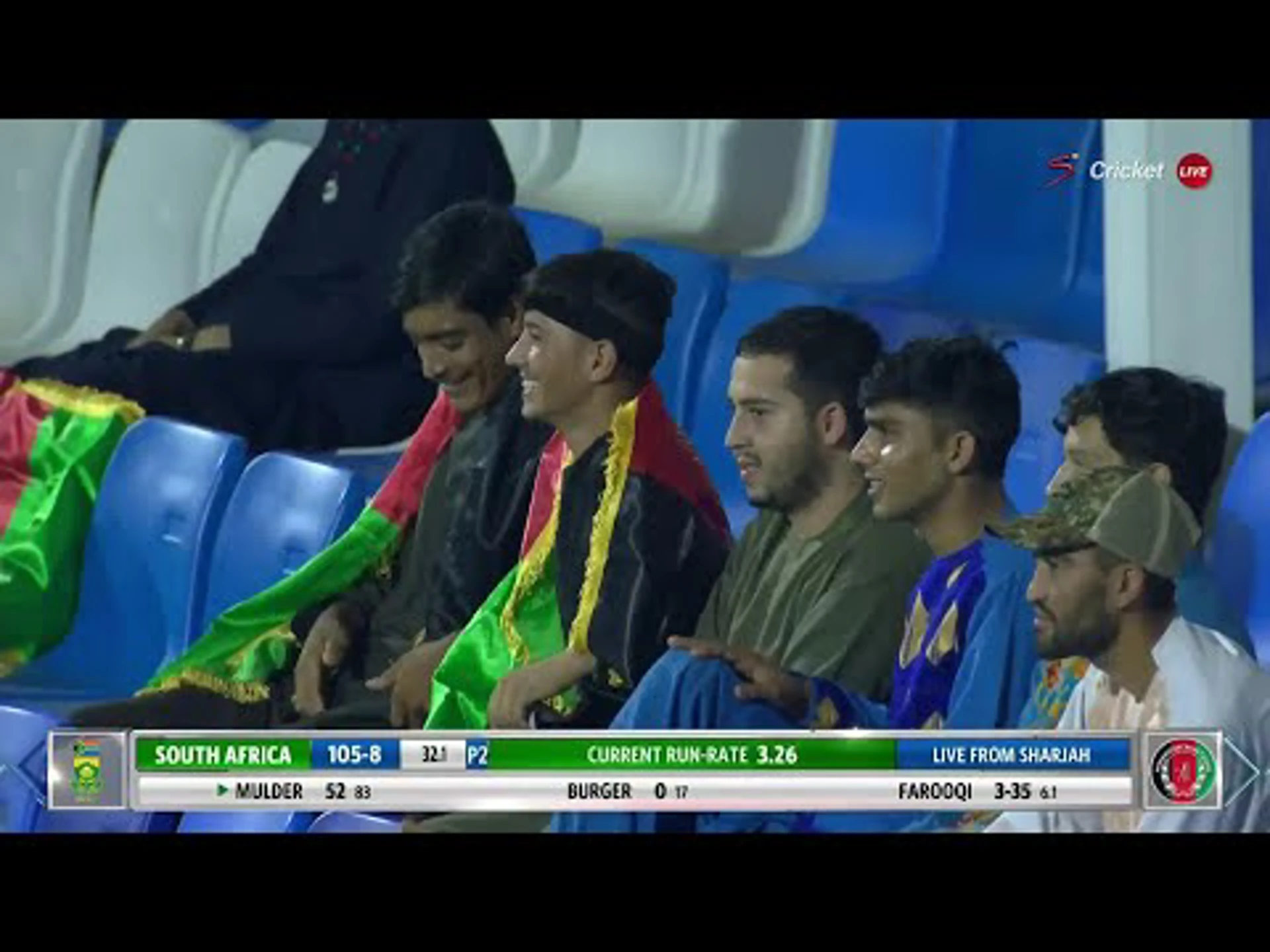 Afghanistan v South Africa | 1st ODI | 1st innings | Fazalhaq Farooqi 8