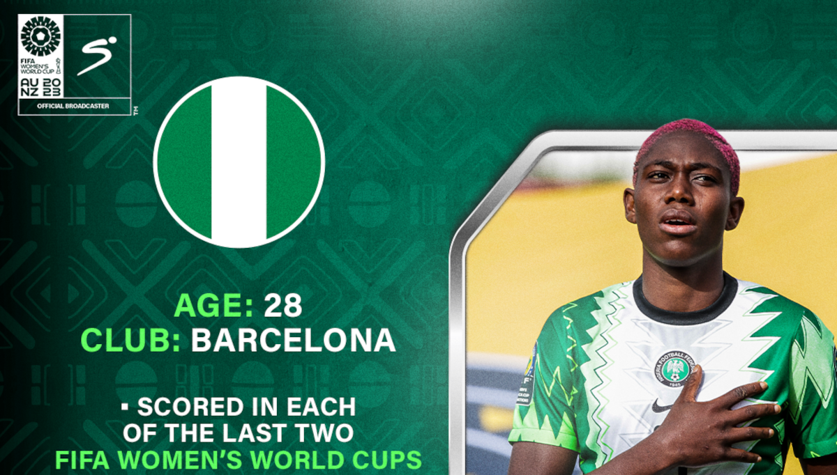 Nigeria player profiles for the 2023 Fifa Women’s World Cup
