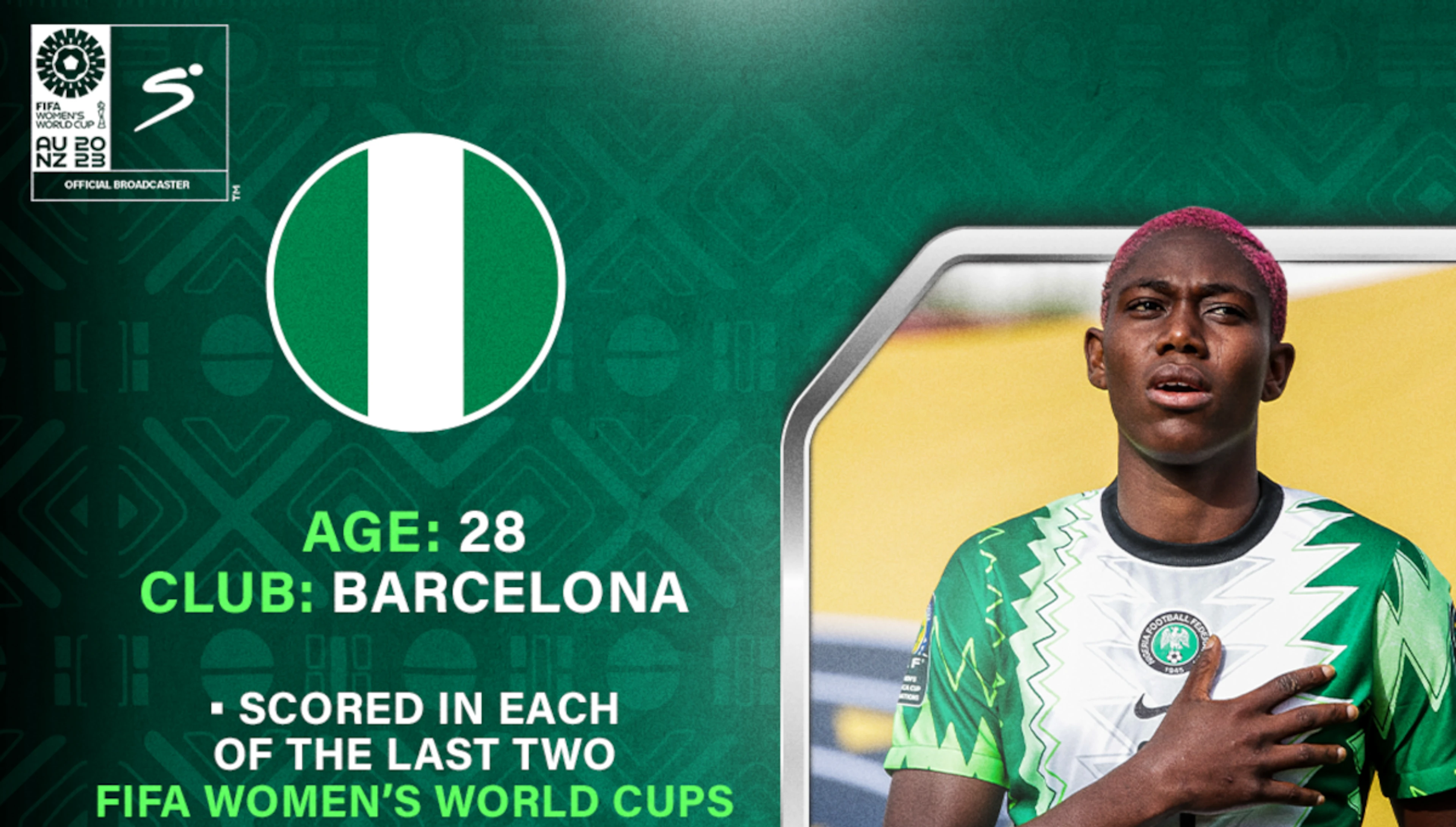 Nigeria player profiles for the 2023 Fifa Women’s World Cup