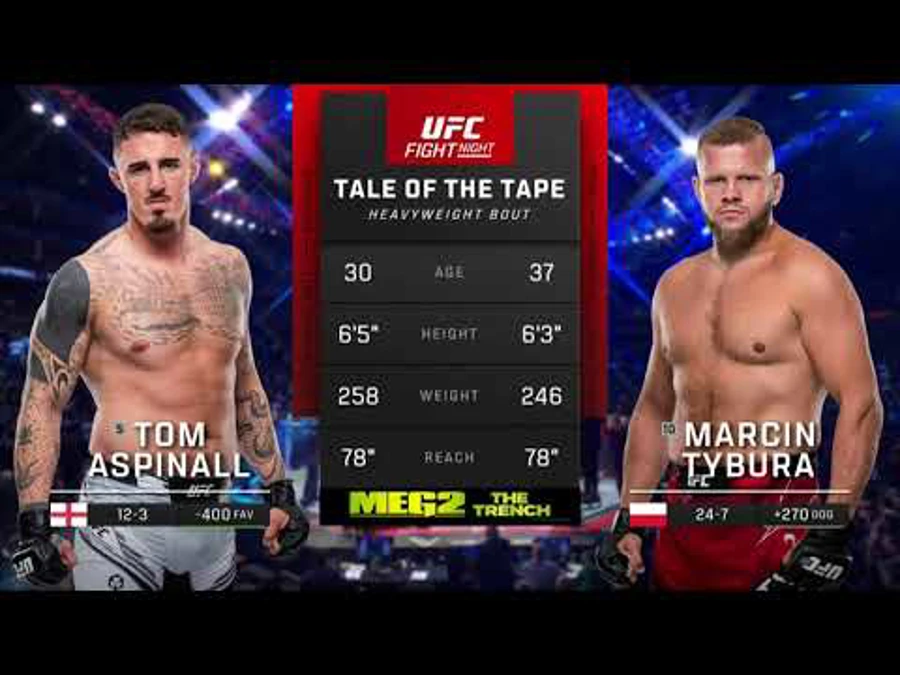 Tom Aspinall V Marcin Tybura Fight Highlights Ufc Fight Night Supersport