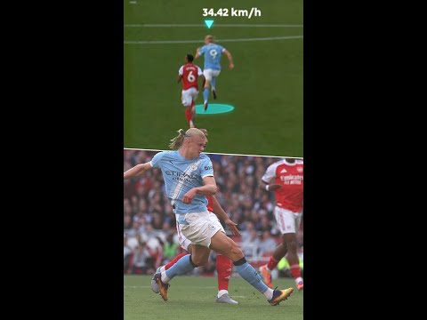 Rapid speed. Cool finish. Haaland's goal v Arsenal with motion design!