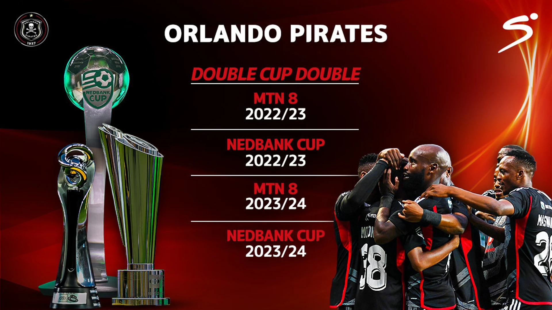 Pirates cup double in historic perspective