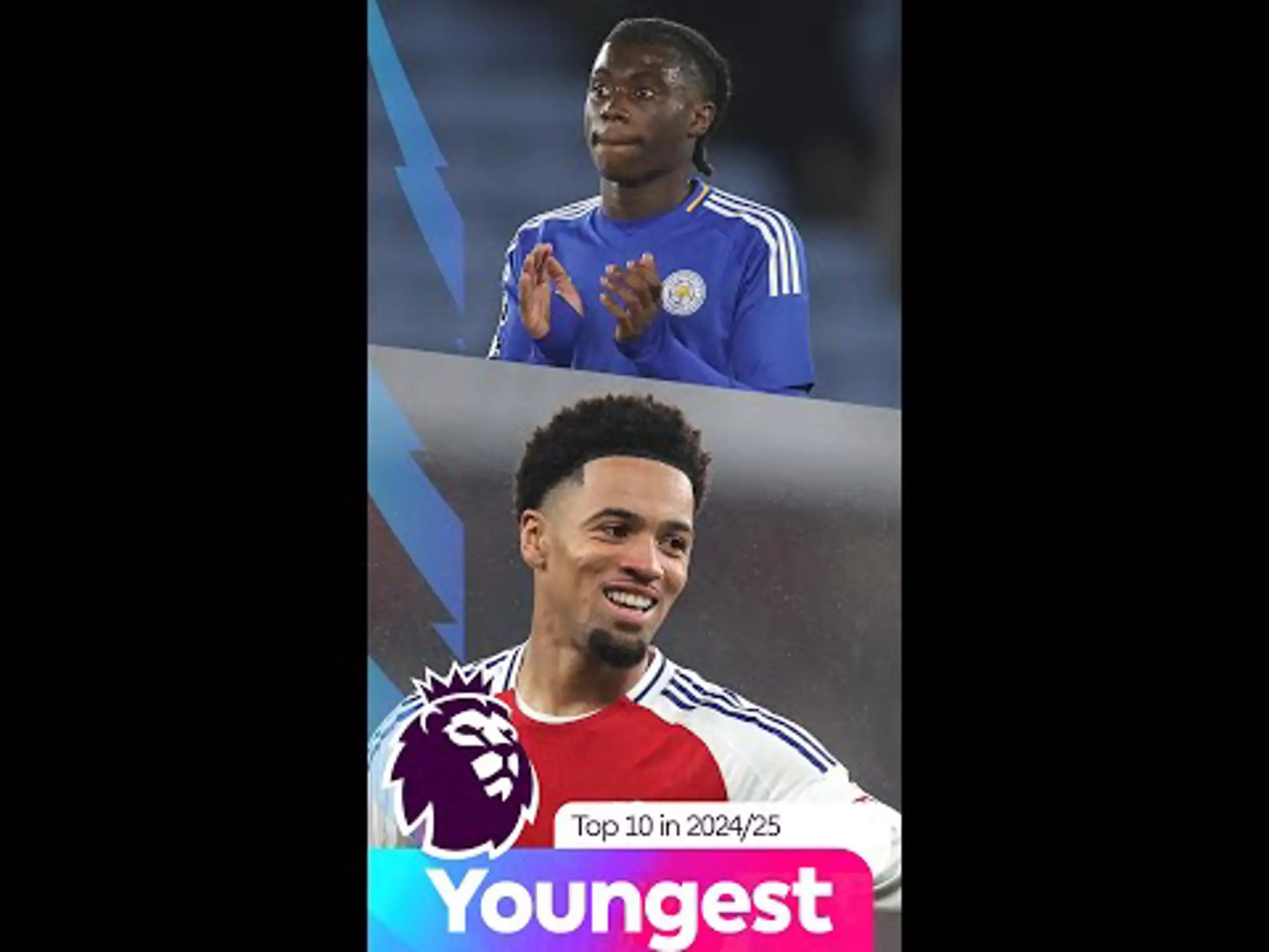 Top 10 Youngest players in the Premier League in 2024/25
