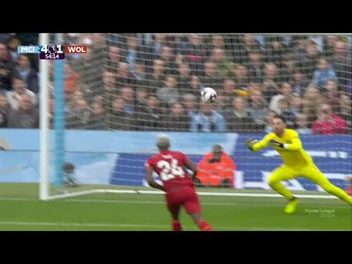 Erling Haaland | 54ᵗʰ Minute Goal v Wolverhampton