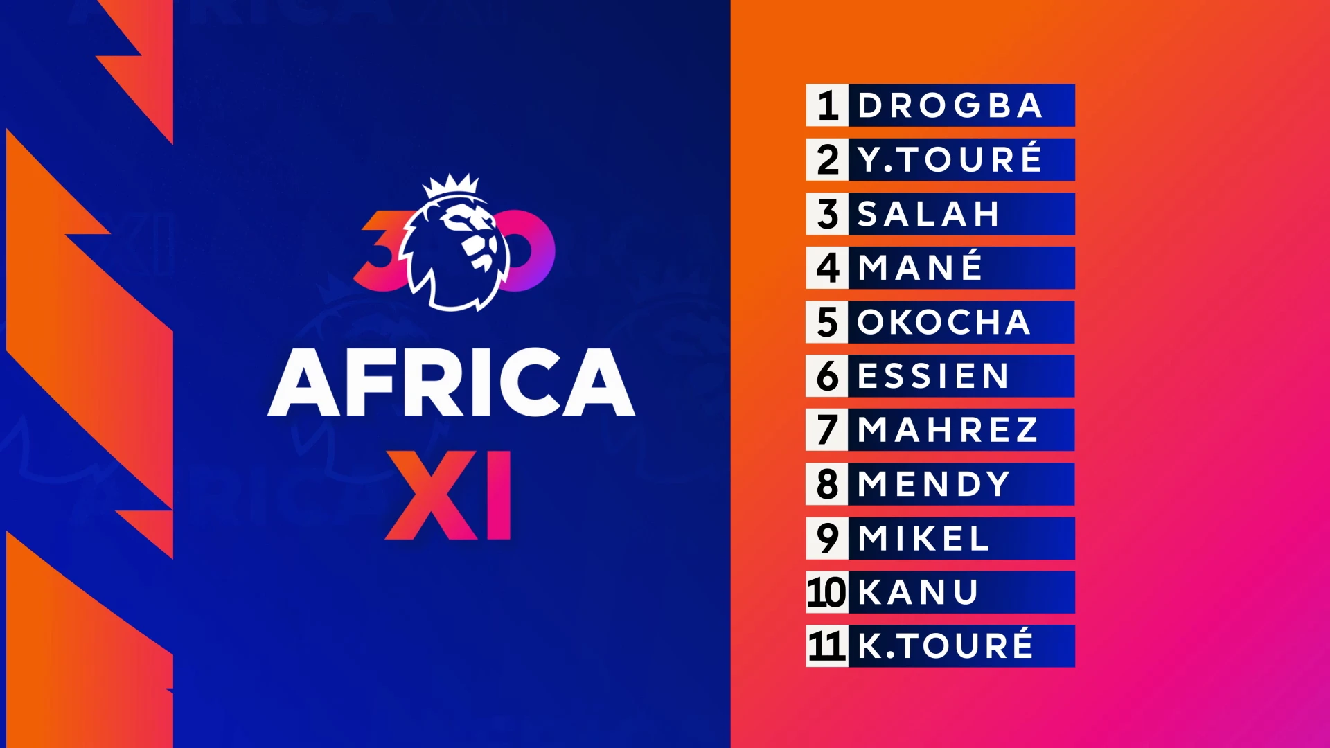 Kanu, Okocha, Mikel Make Premier League Best Africa XI 