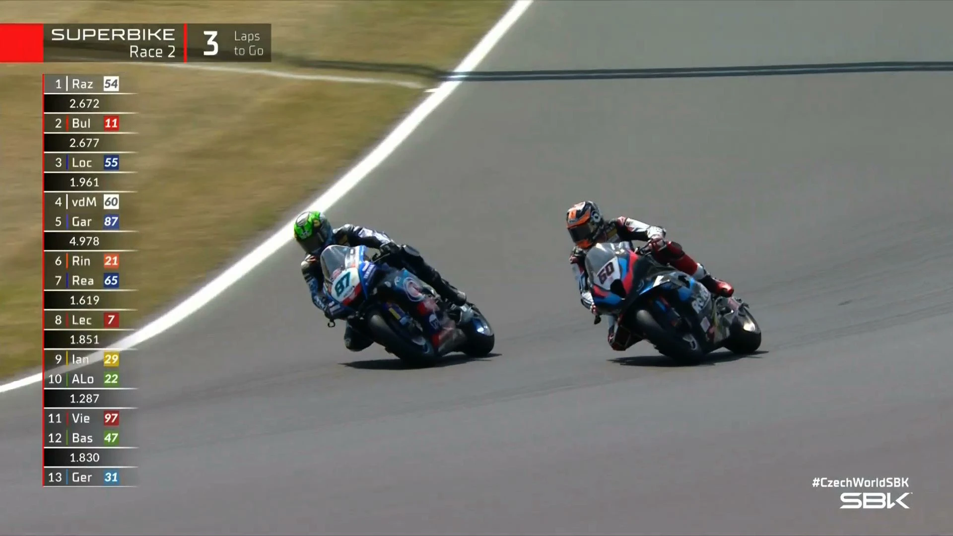 Czech SBK Race 2 | Race Highlights | FIM Superbike World Championship