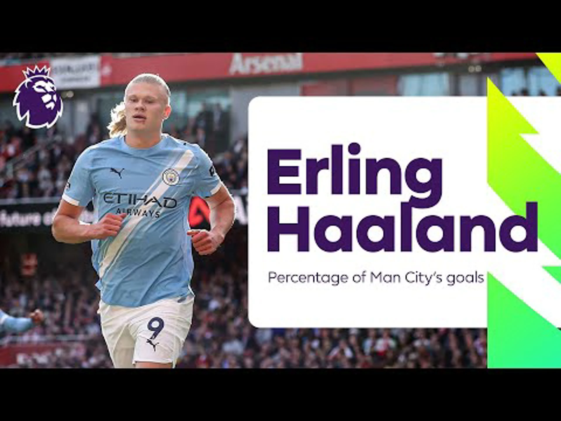 ROBOT! What percentage of Man City's goals has Haaland scored this season?