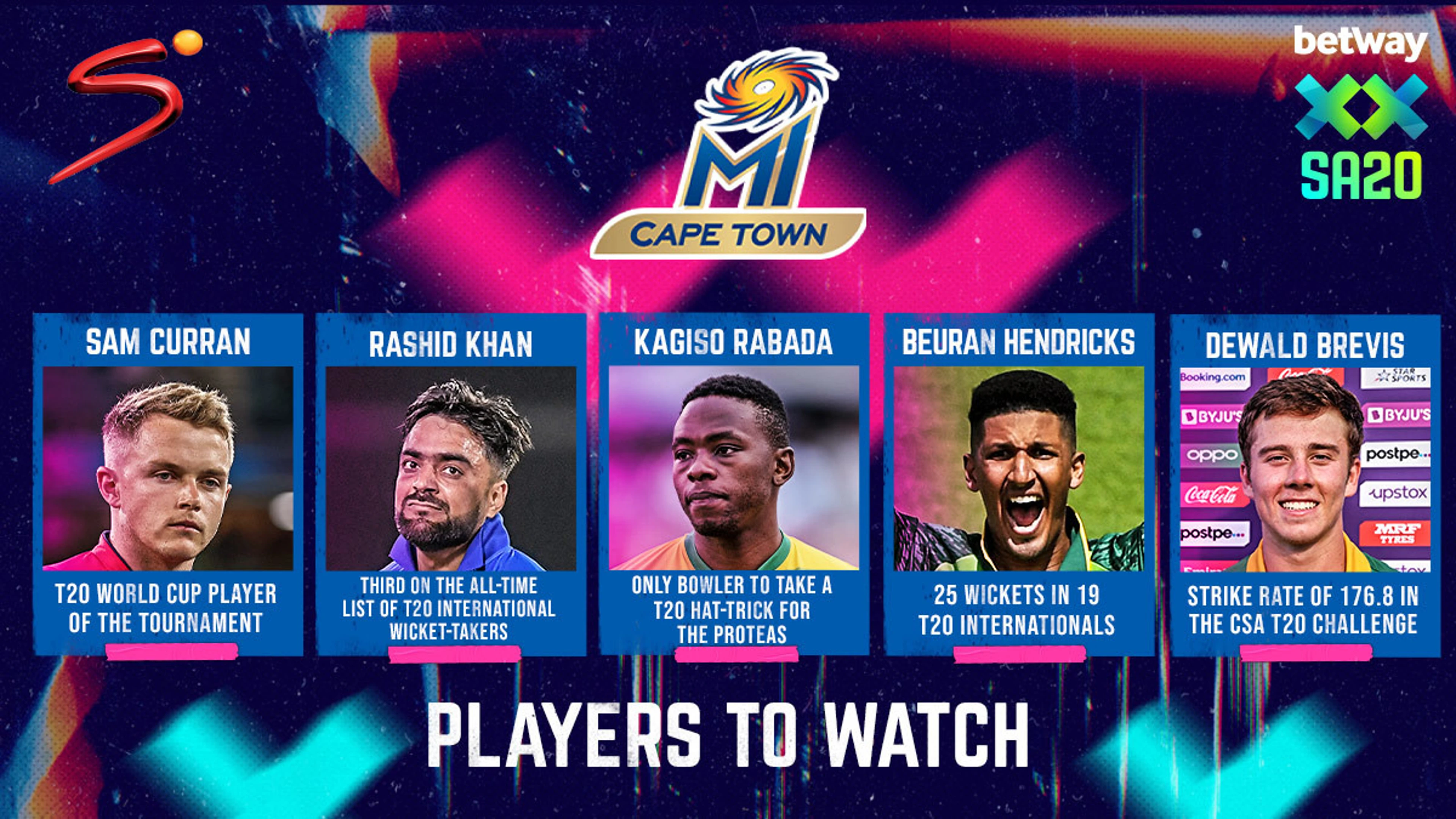 Team Feature: Mumbai Indians Cape Town