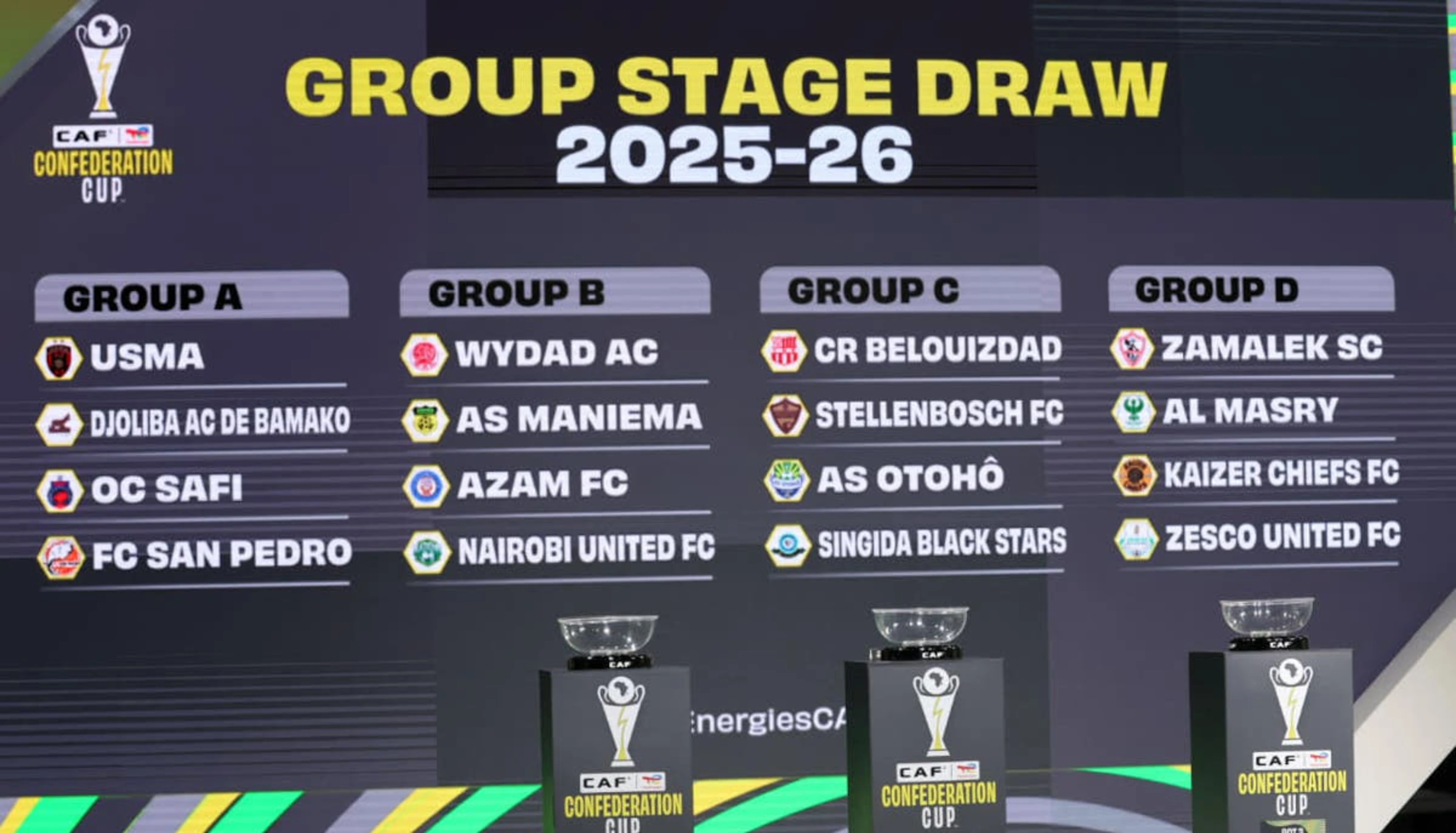 Chiefs get Zamalek test in CAF Confed Cup