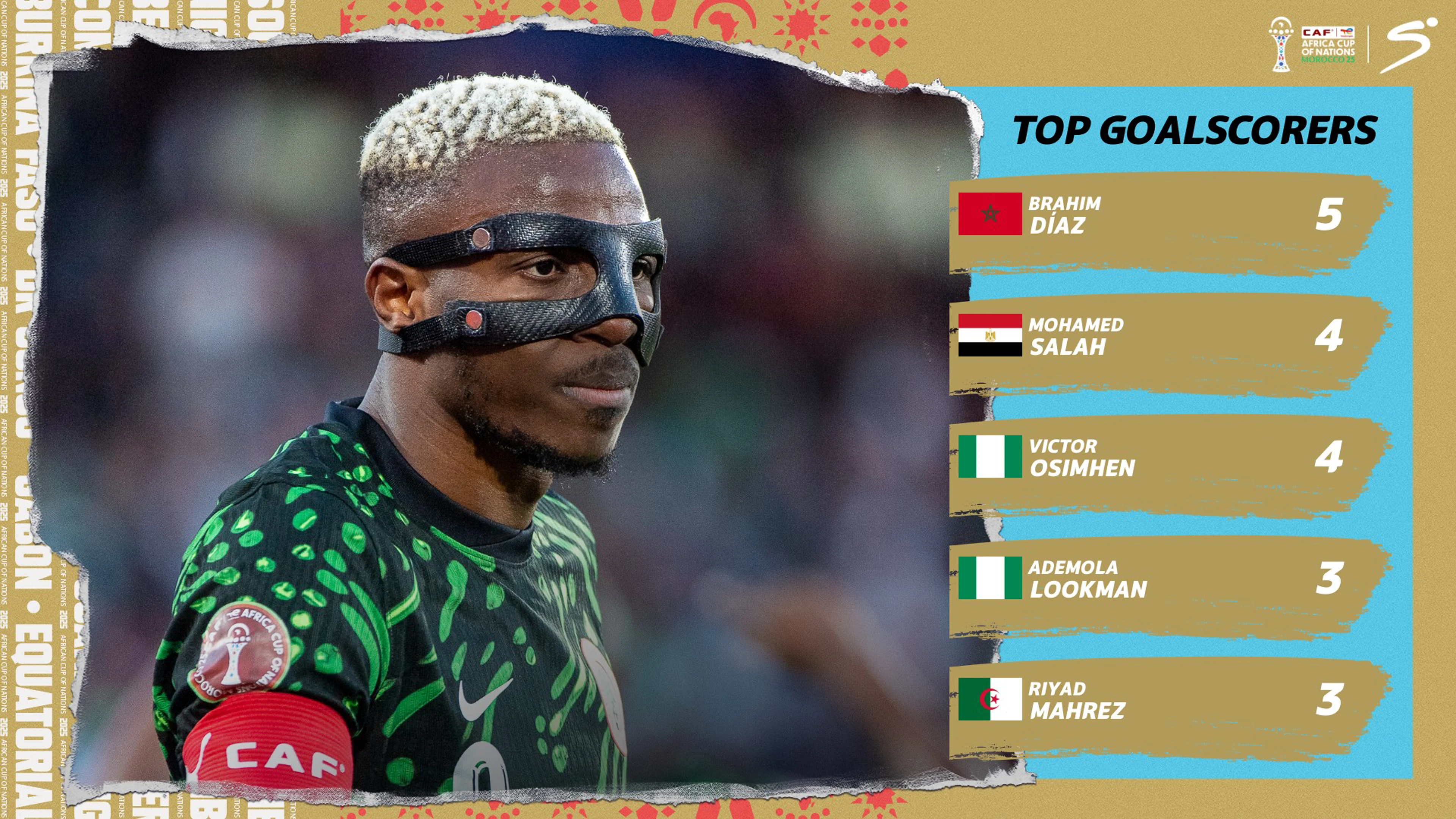 Super Eagles chasing AFCON goal tally record