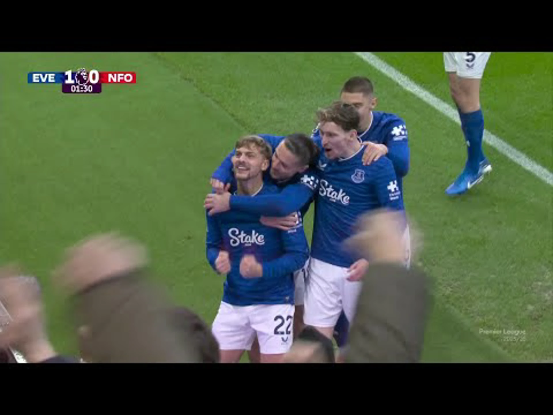 Nikola Milenkovic | 2ⁿᵈ Minute Own Goal v Nottingham Forest