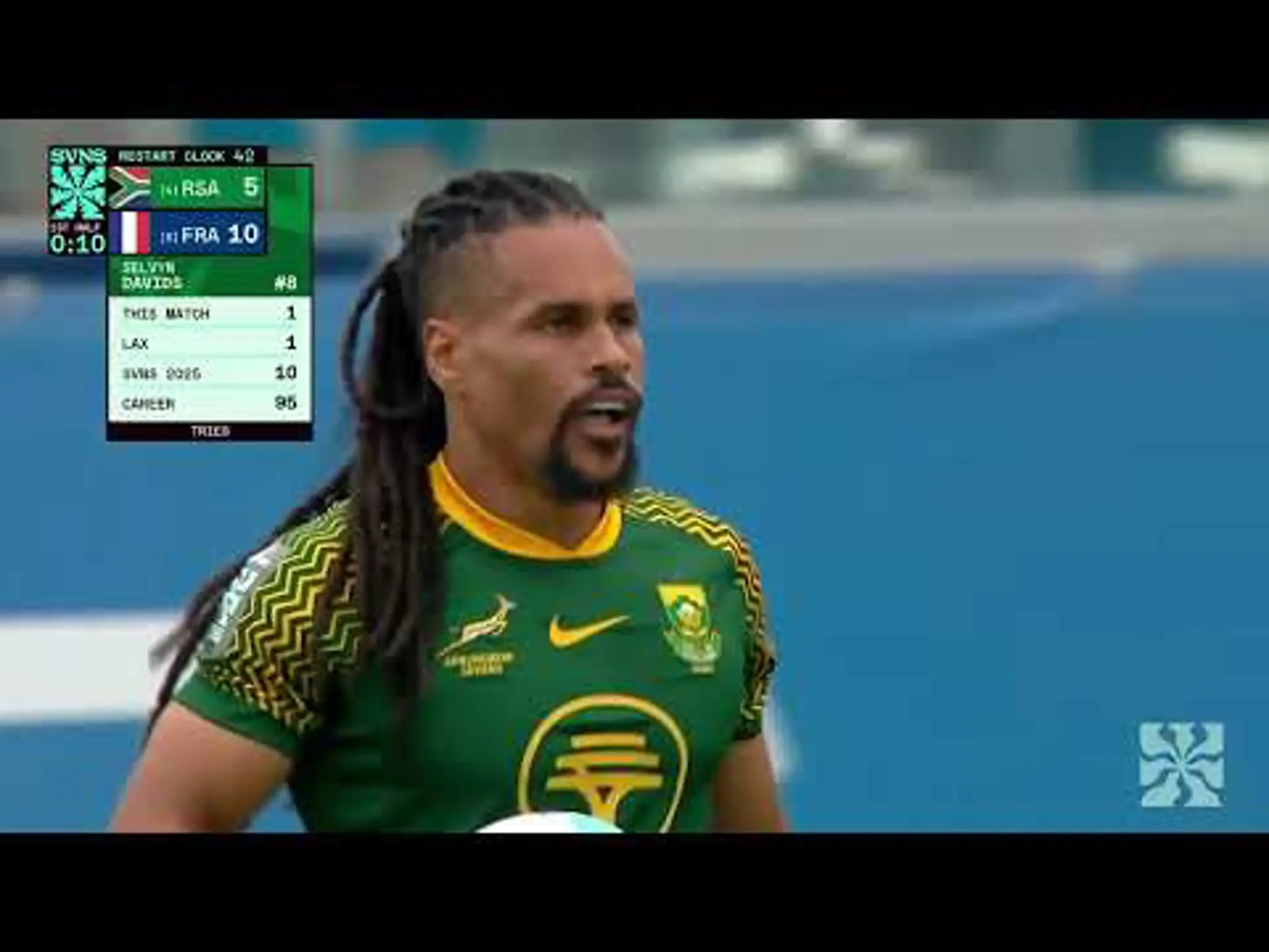 SA v France | Match Highlights | World Rugby HSBC Sevens Series Los Angeles