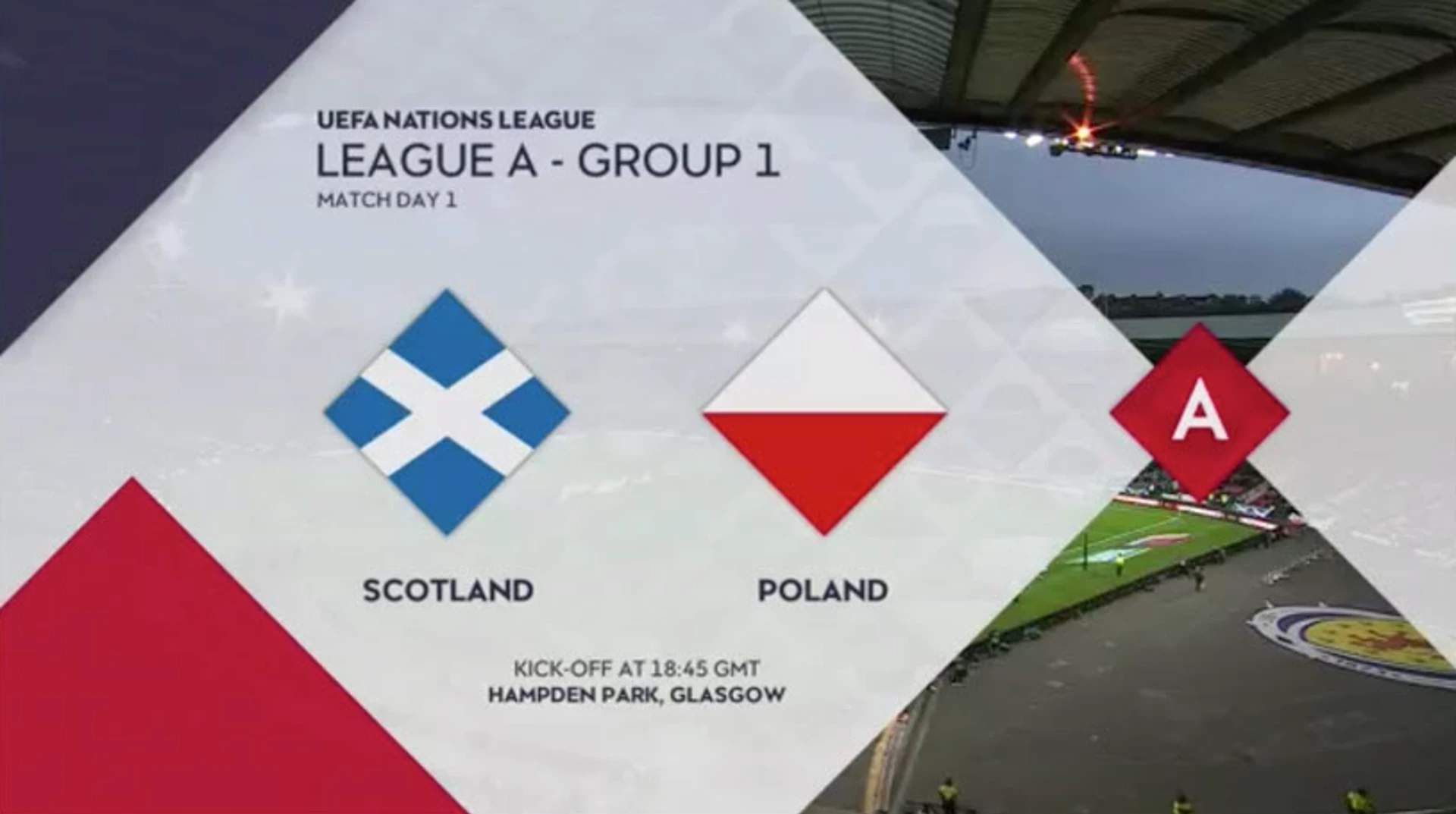 Scotland v Poland | Match Highlights | UEFA Nations League