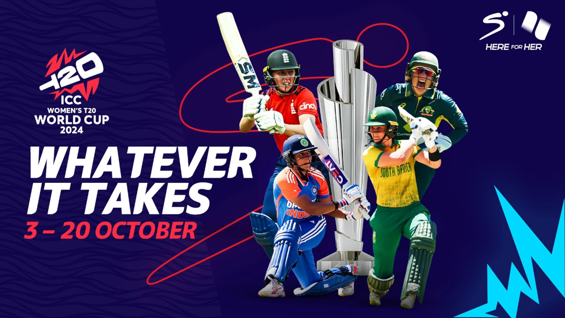 All eyes on the 2024 T20 Women's World Cup