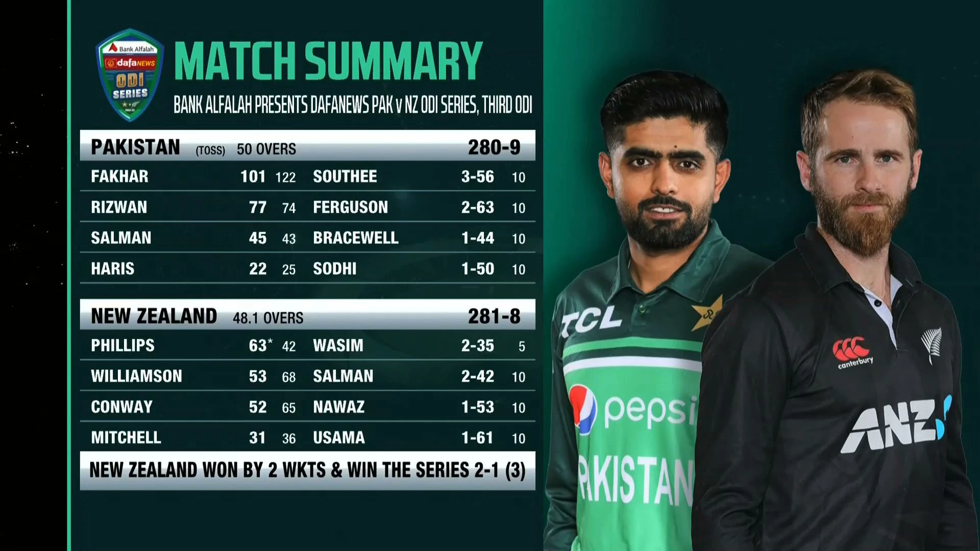 Pakistan v New Zealand | 3rd ODI | Highlights