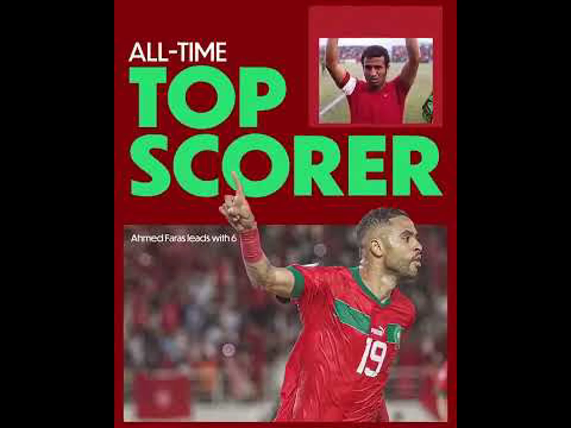 Morocco Team Profile | AFCON 2025