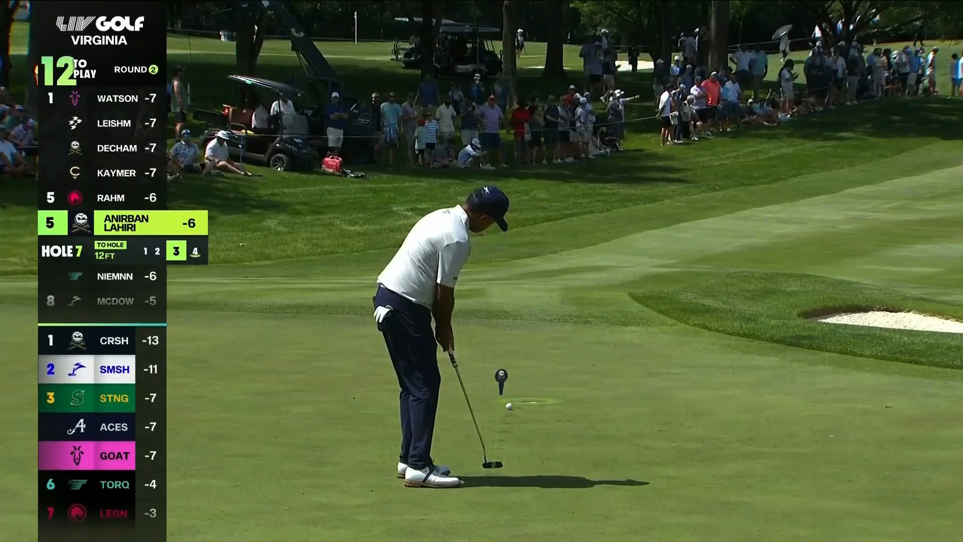 Washington | Day 2 Highlights | LIV Golf Invitational Series