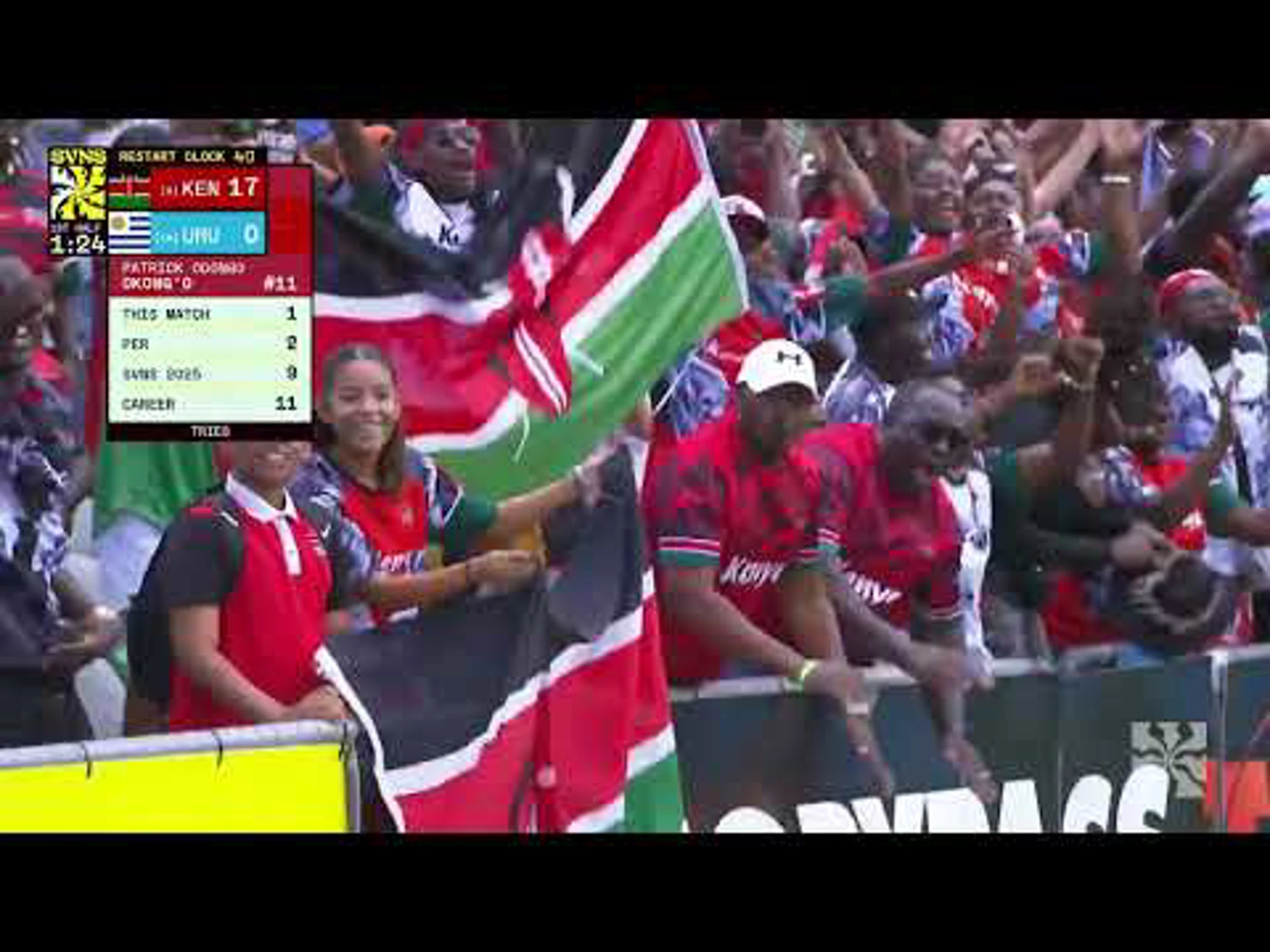 Kenya v Uruguay| Match Highlights | World Rugby HSBC Sevens Series Perth