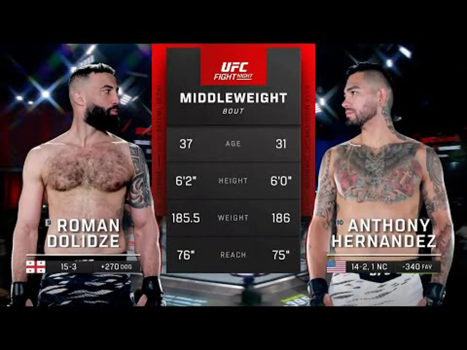 Roman Dolidze v Anthony Hernandez | Middleweight Bout | Highlights | UFC Fight Night