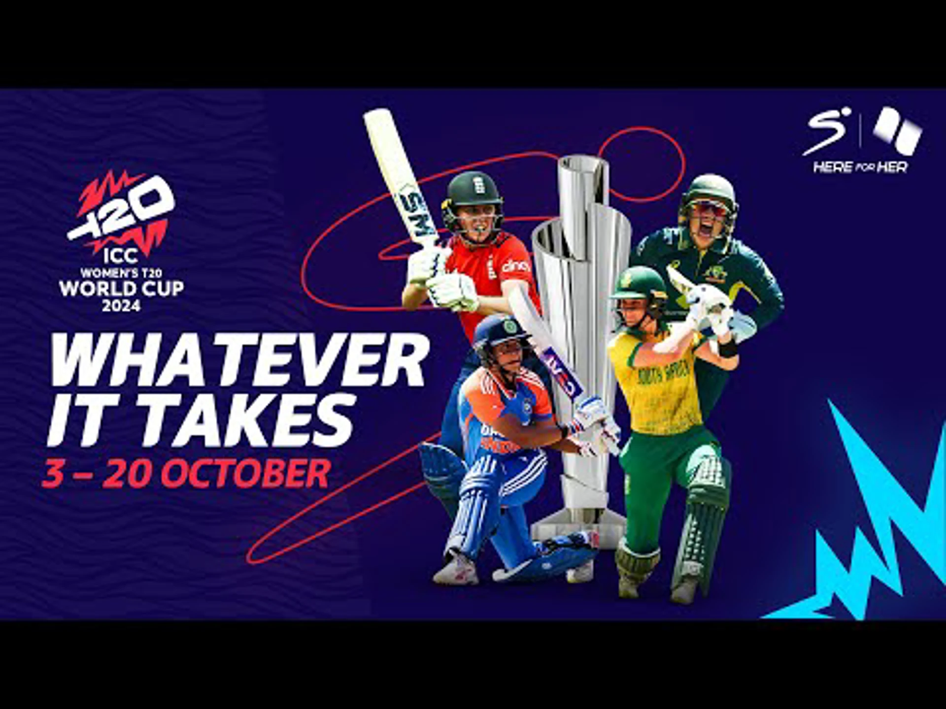 All eyes on the 2024 T20 Women's World Cup