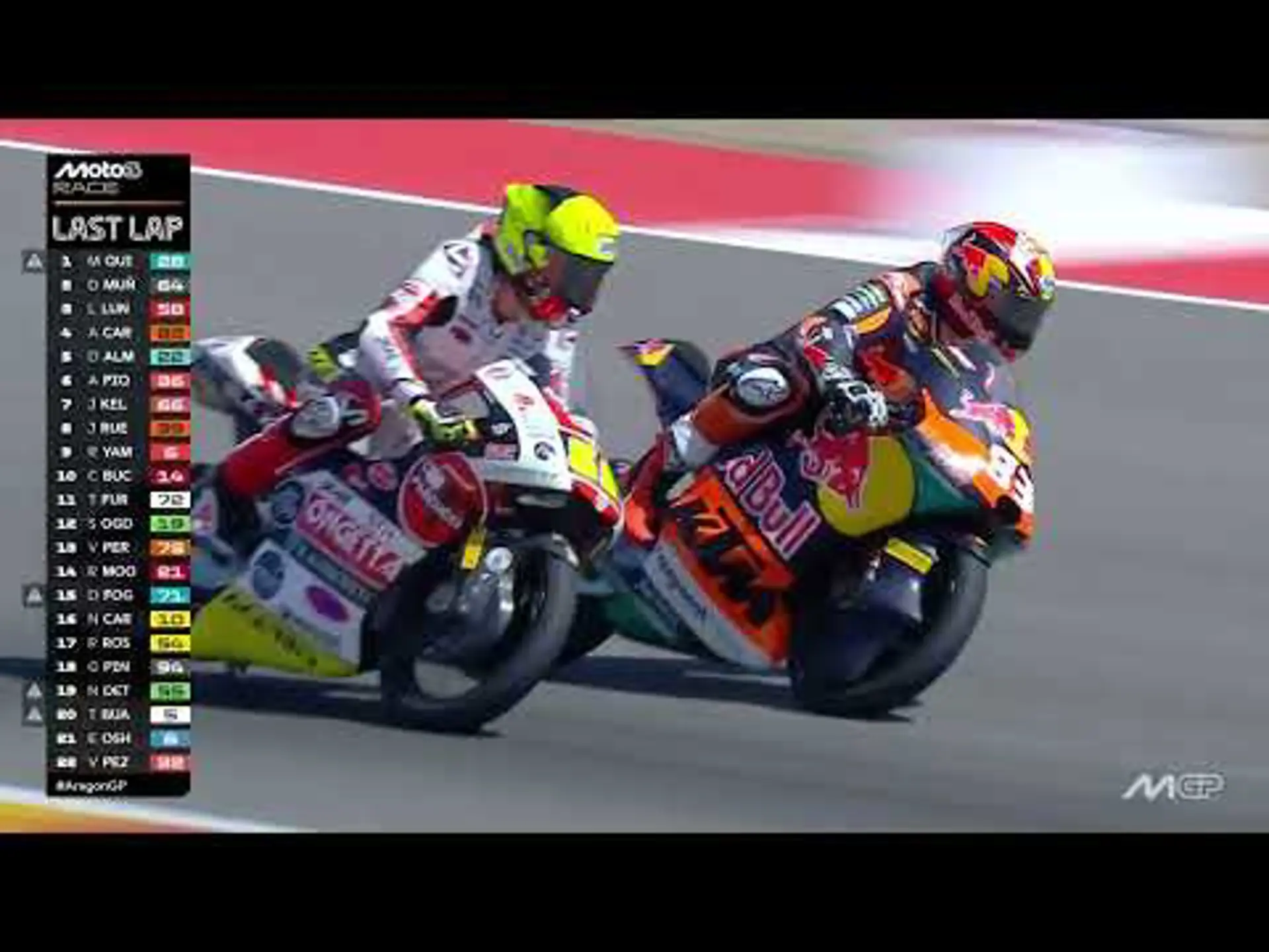 Aragon Moto3 | Race Highlights | MotoGP