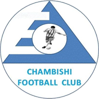 Chambishi